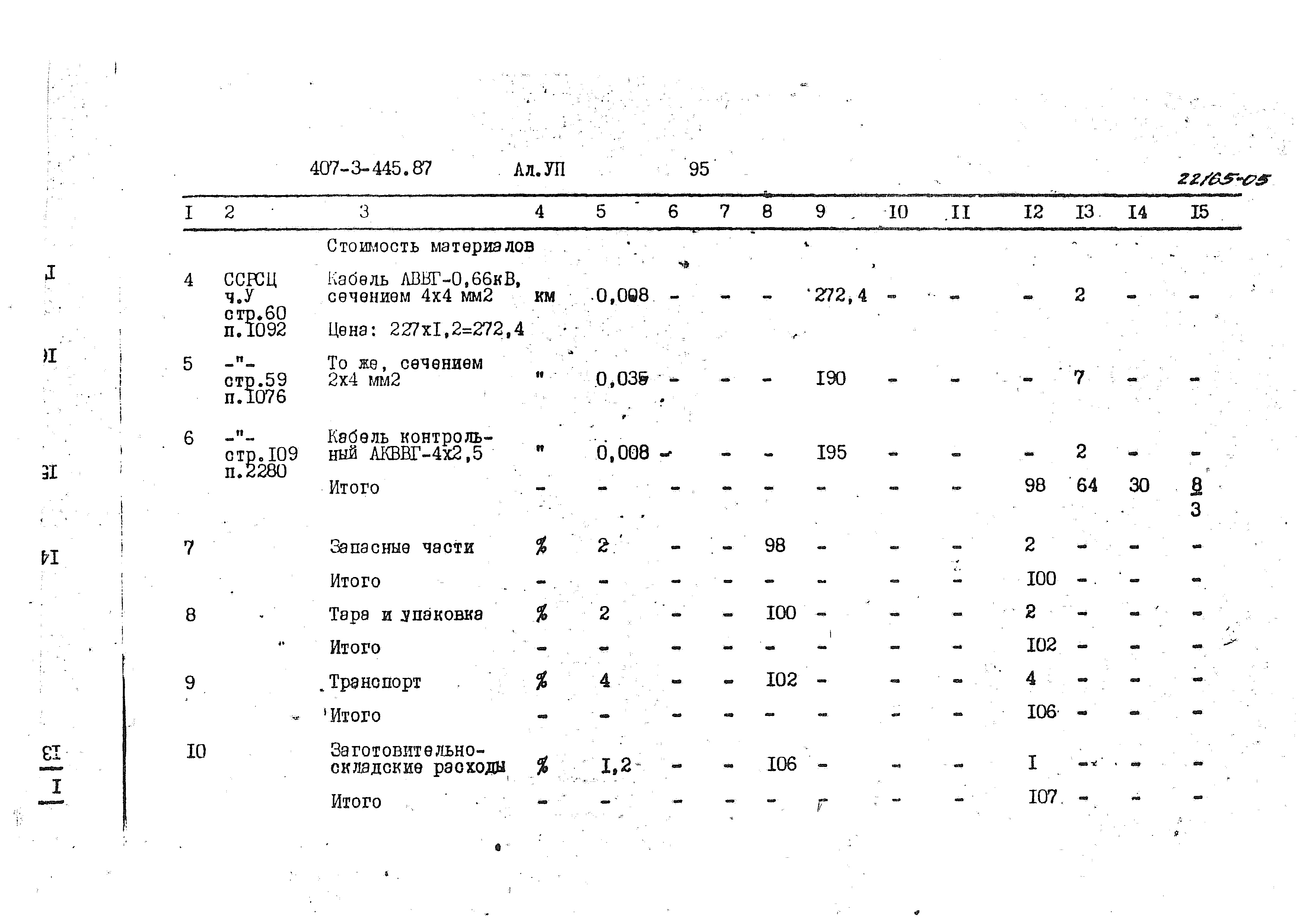 Типовой проект 407-3-445.87