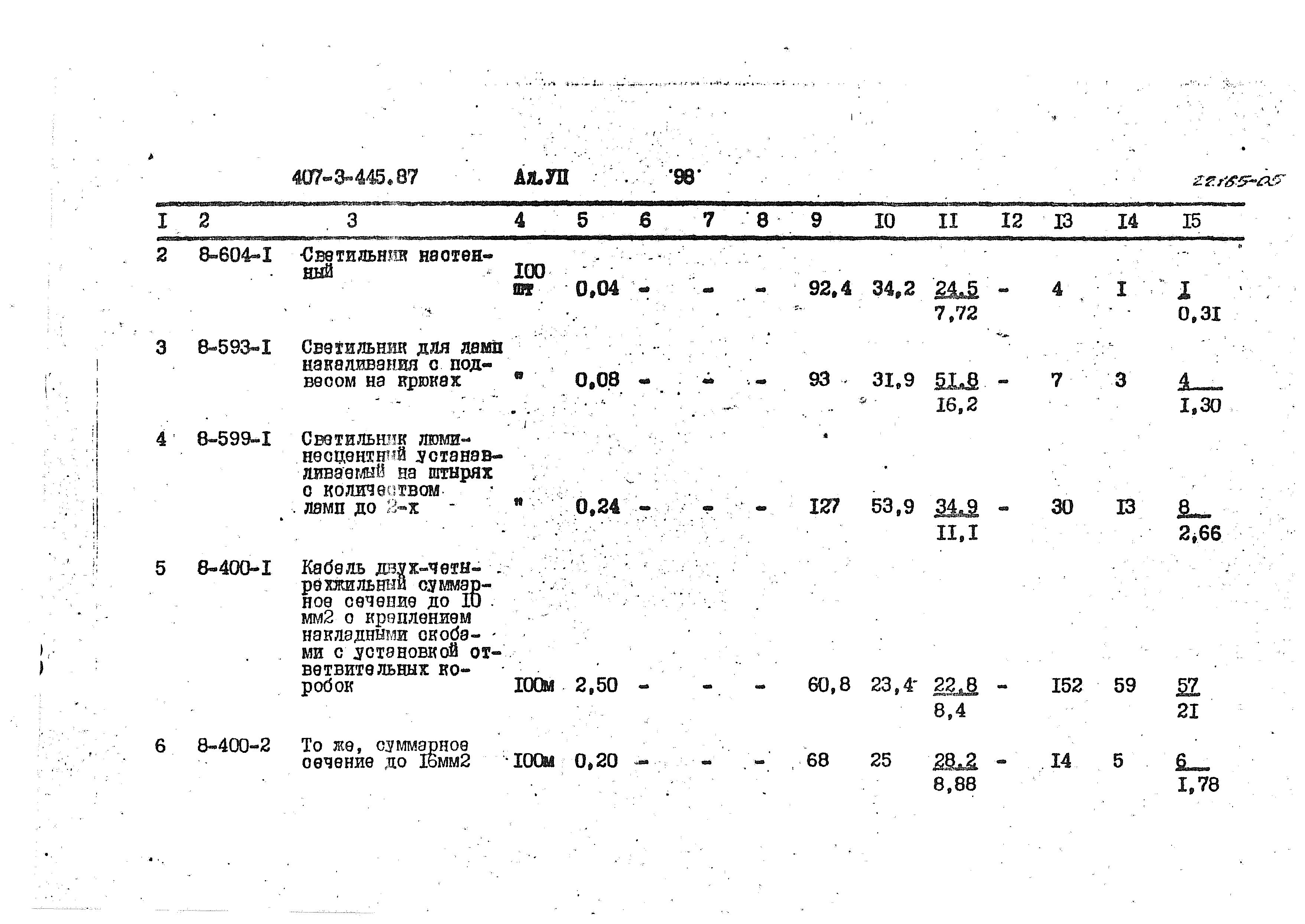 Типовой проект 407-3-445.87