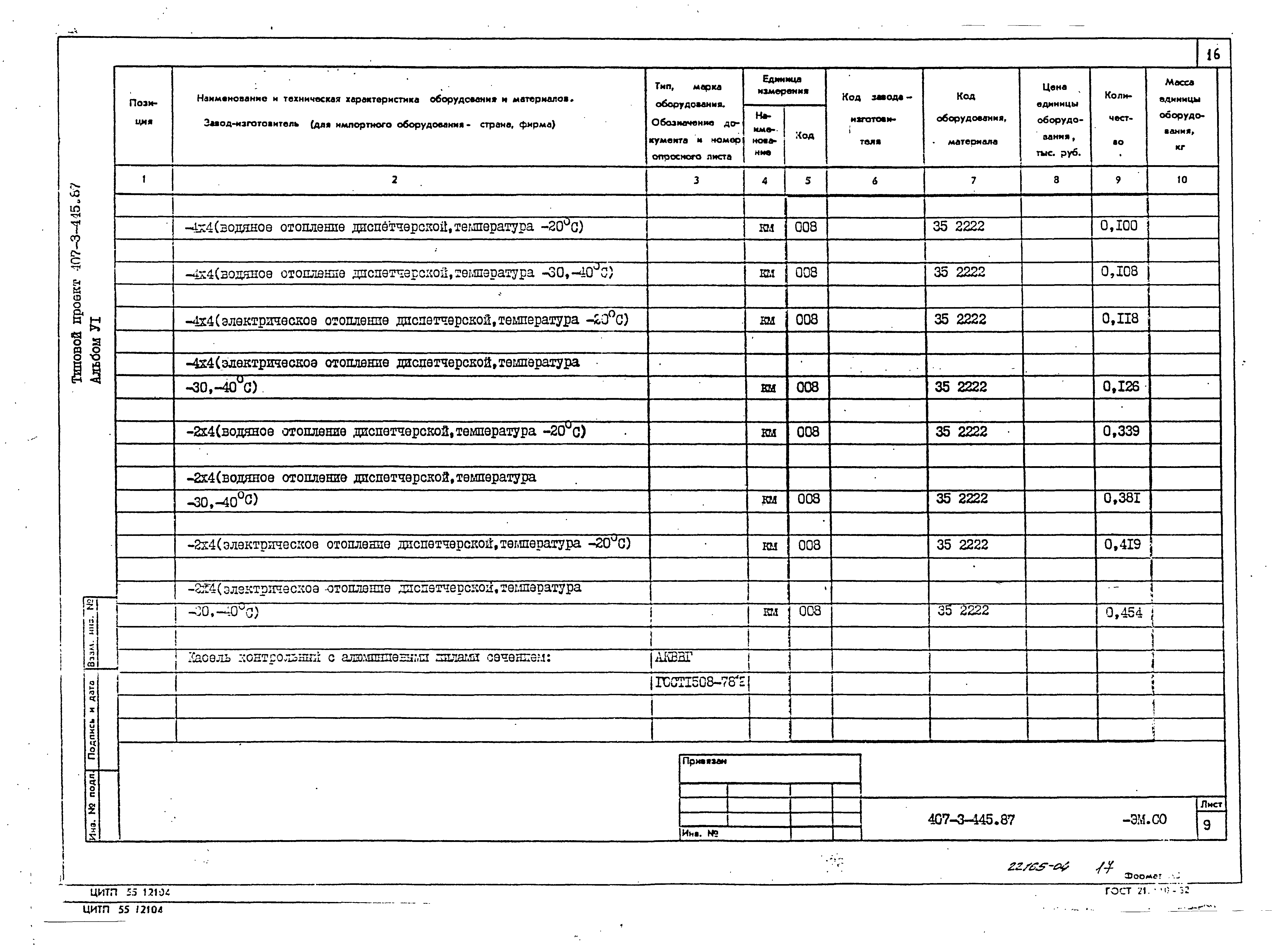 Типовой проект 407-3-445.87