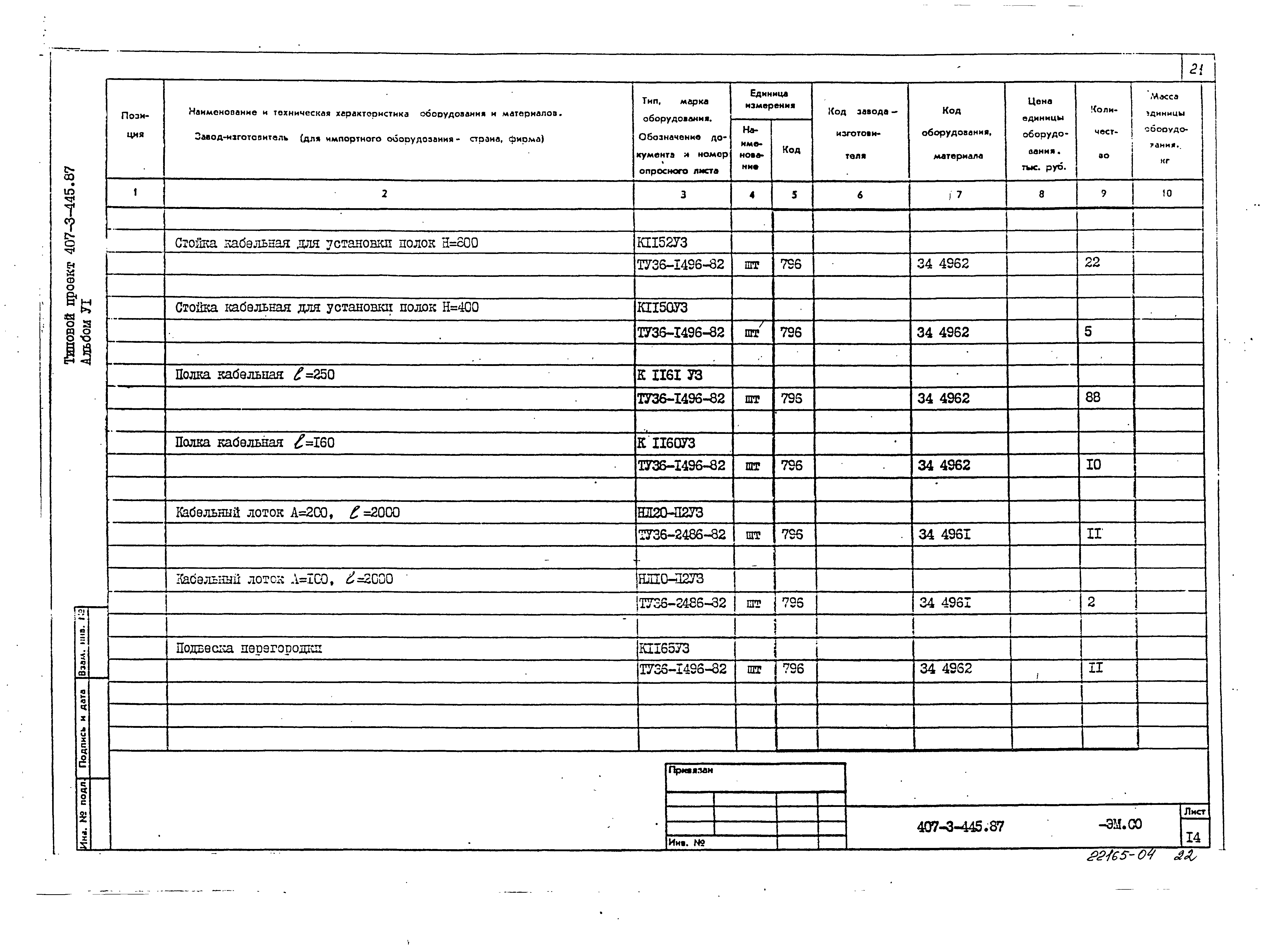 Типовой проект 407-3-445.87