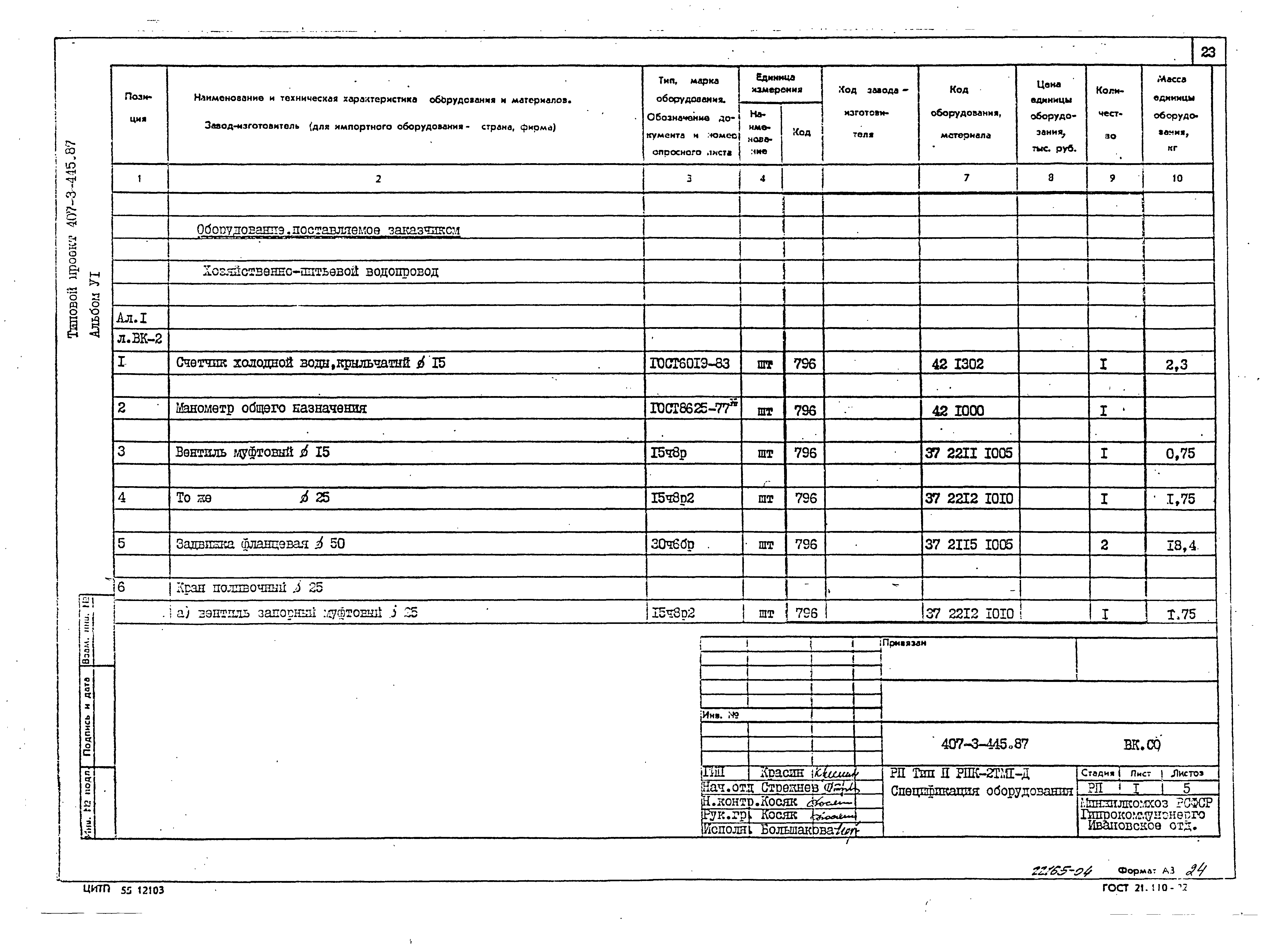 Типовой проект 407-3-445.87