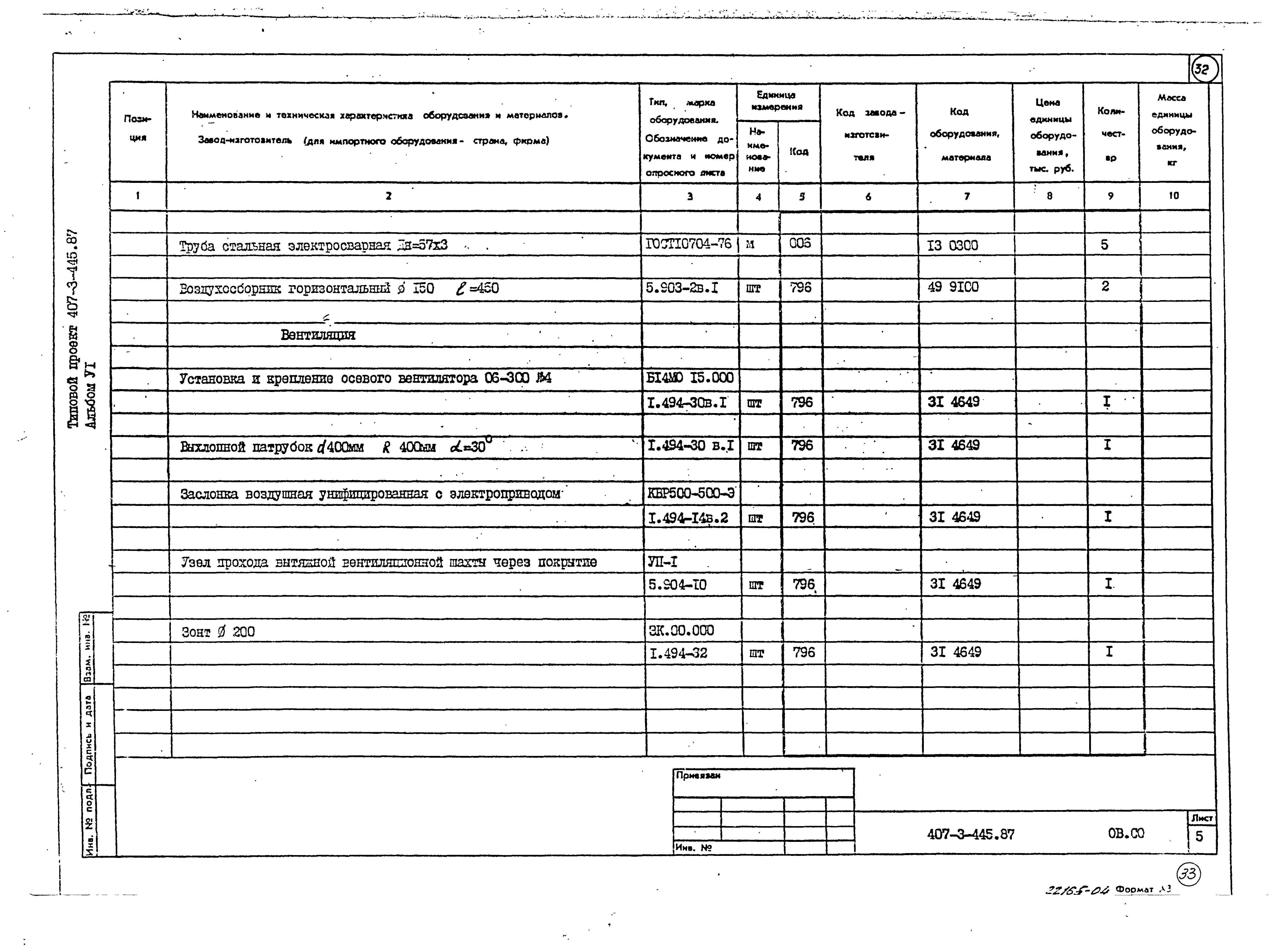 Типовой проект 407-3-445.87