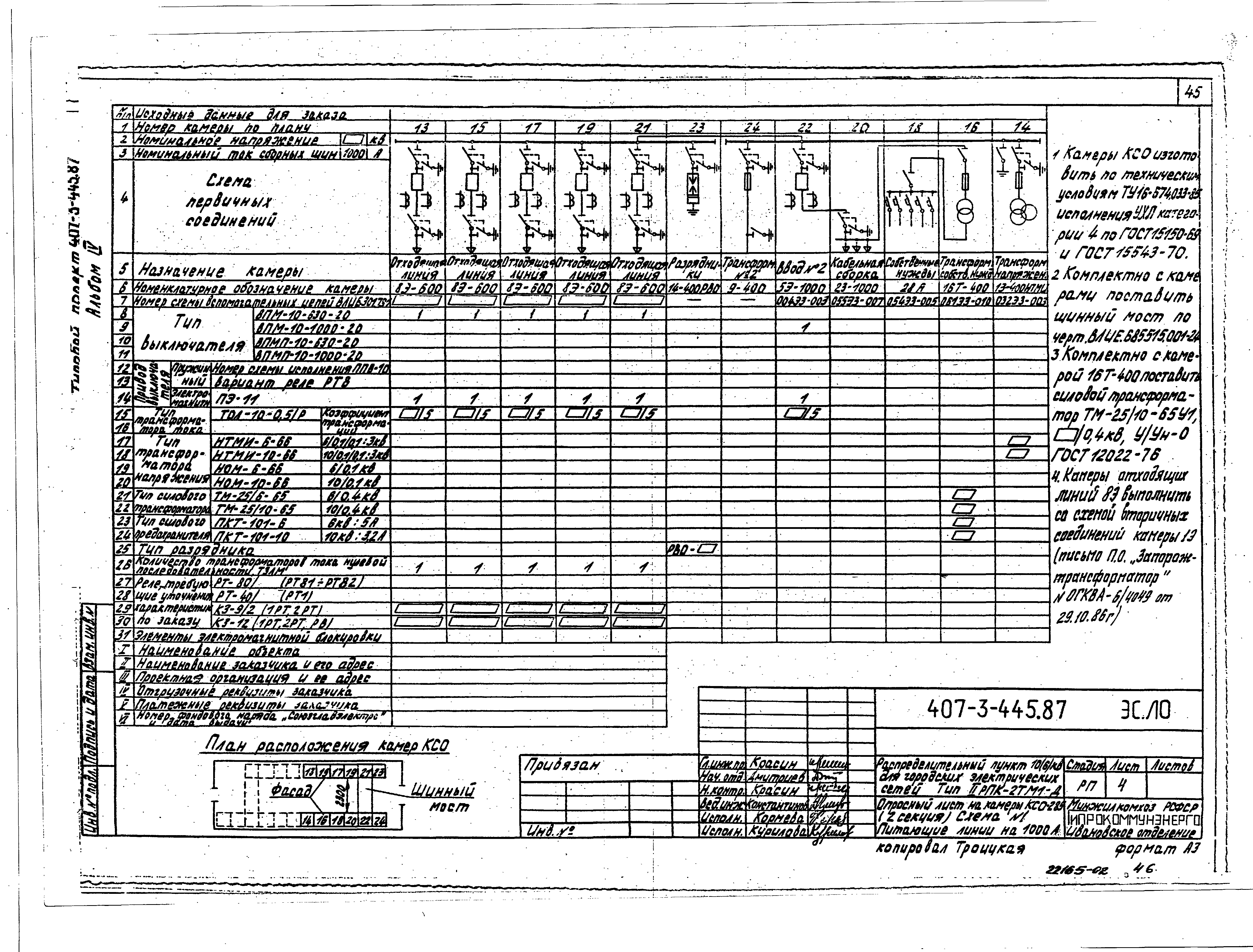 Типовой проект 407-3-445.87