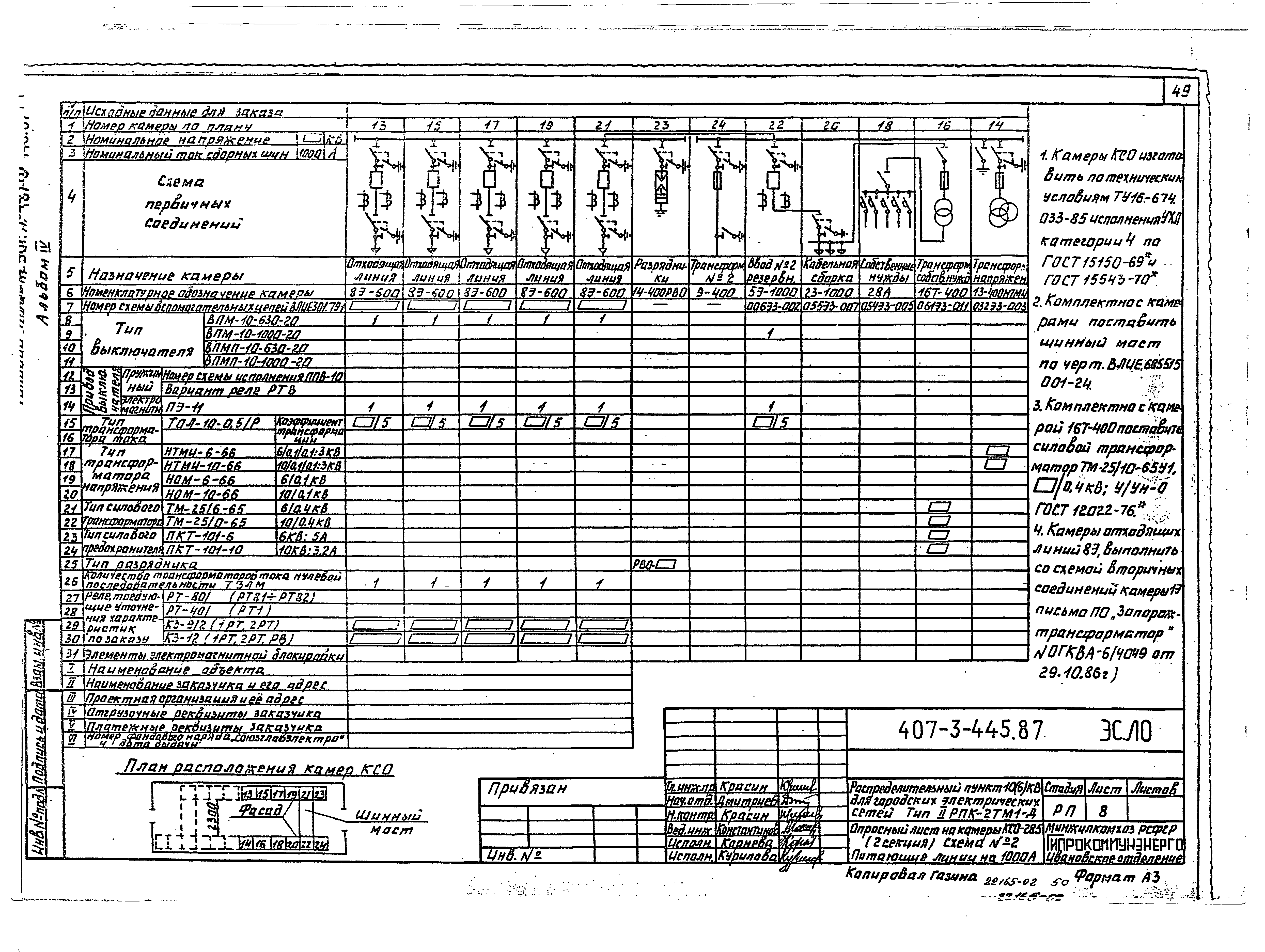 Типовой проект 407-3-445.87