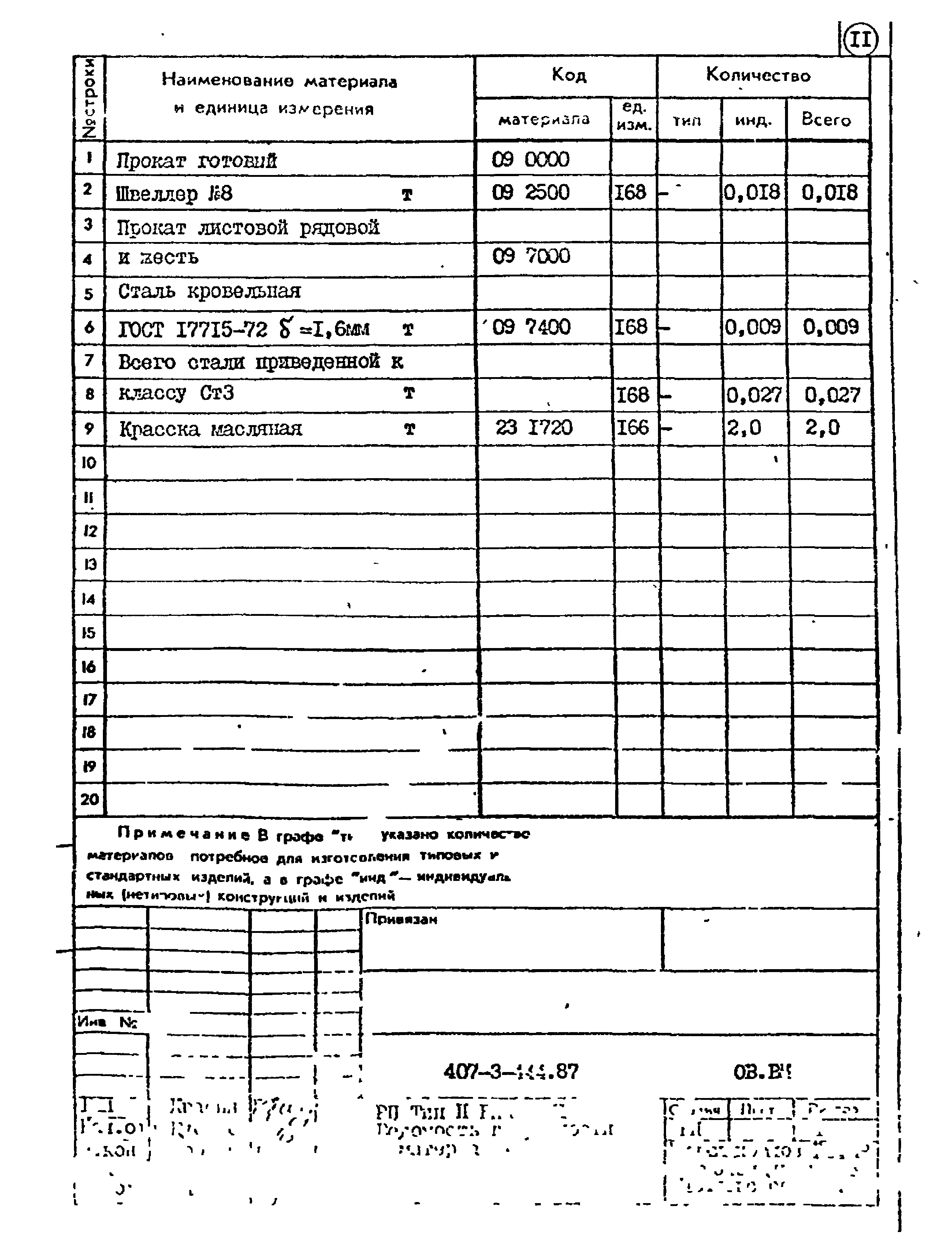 Типовой проект 407-3-444.87