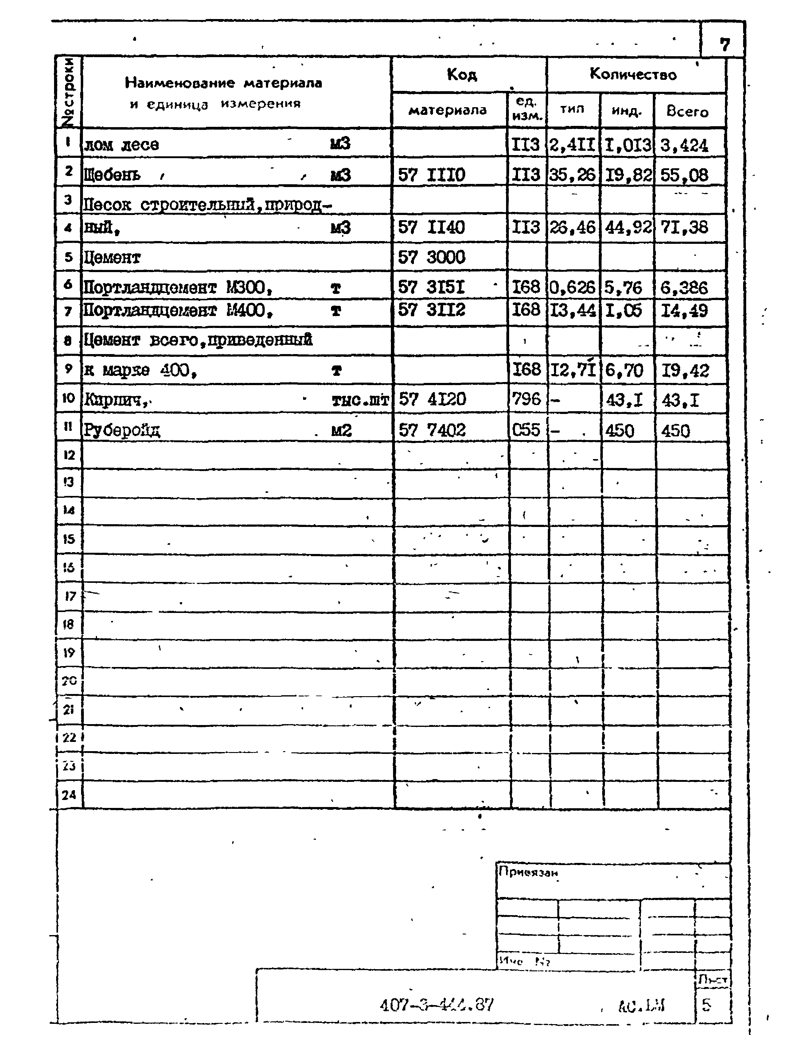 Типовой проект 407-3-444.87