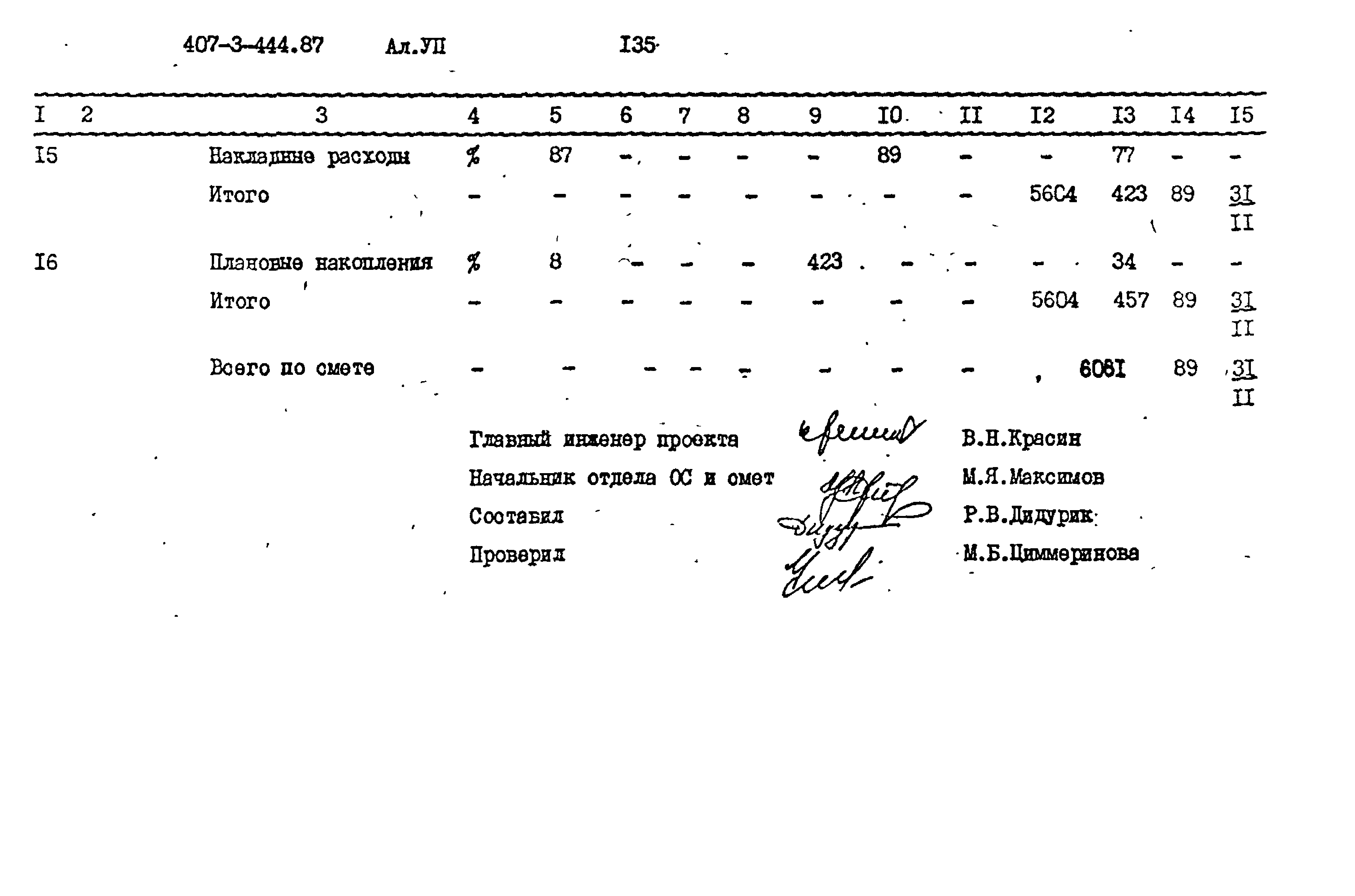 Типовой проект 407-3-444.87