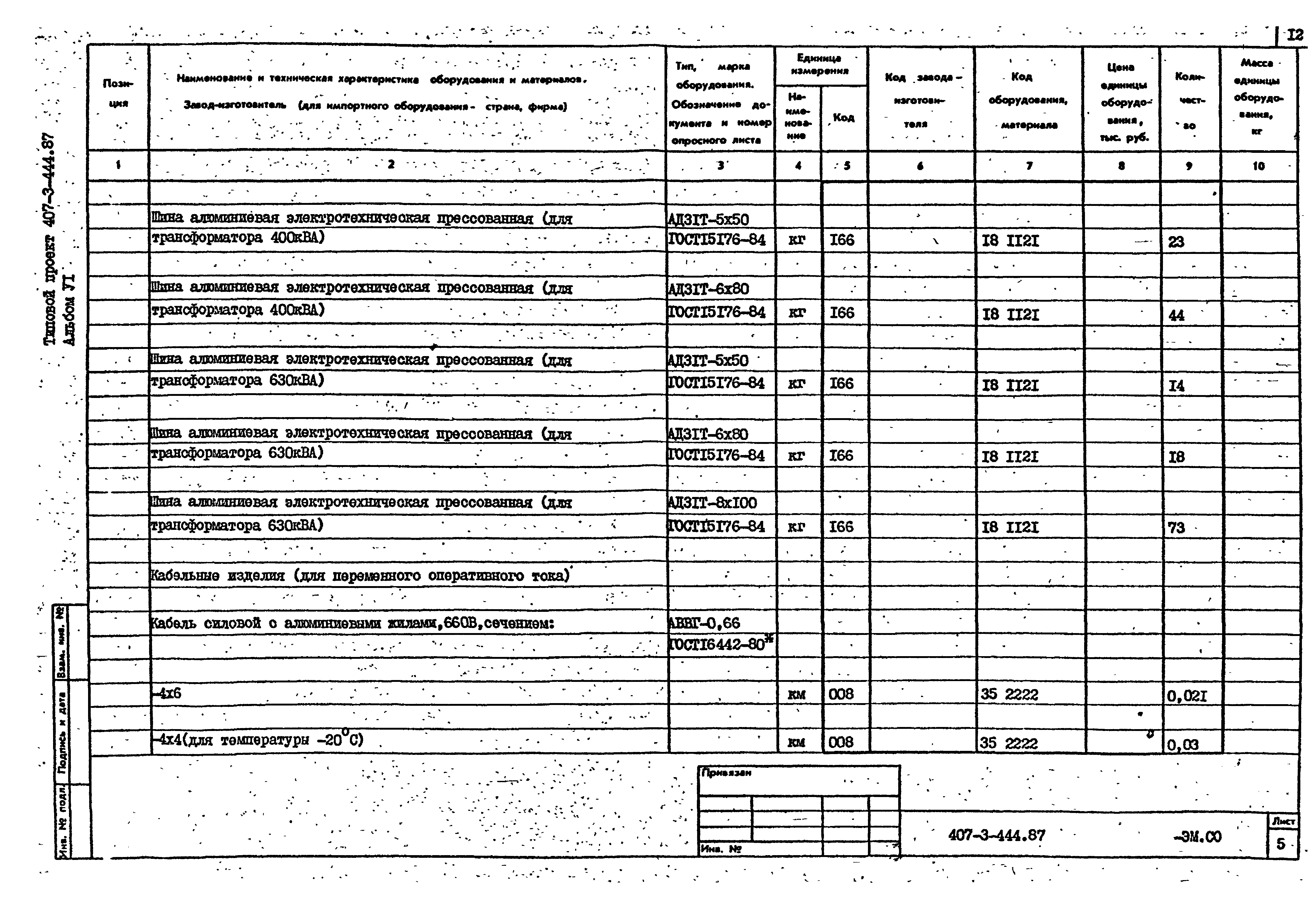 Типовой проект 407-3-444.87