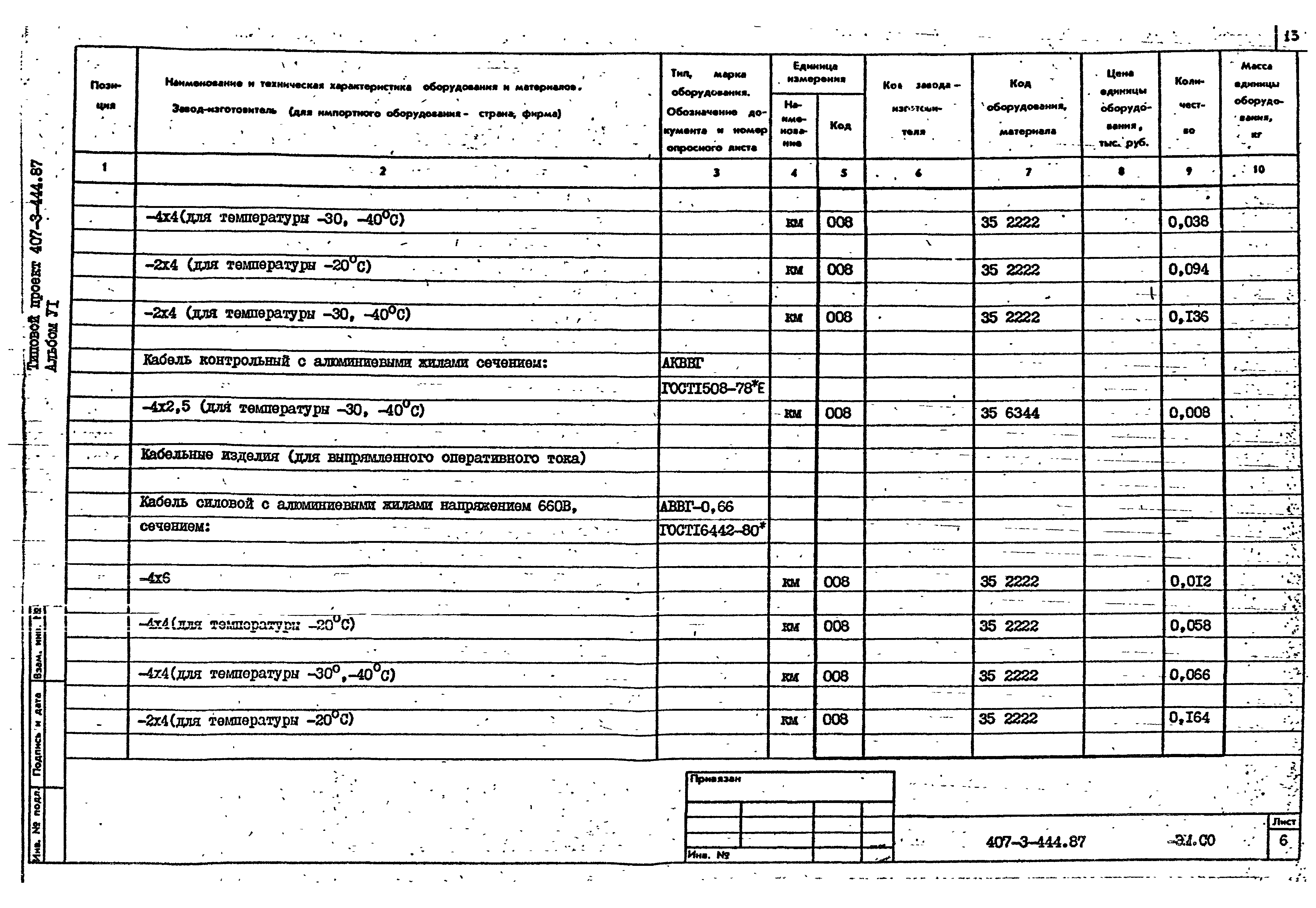 Типовой проект 407-3-444.87