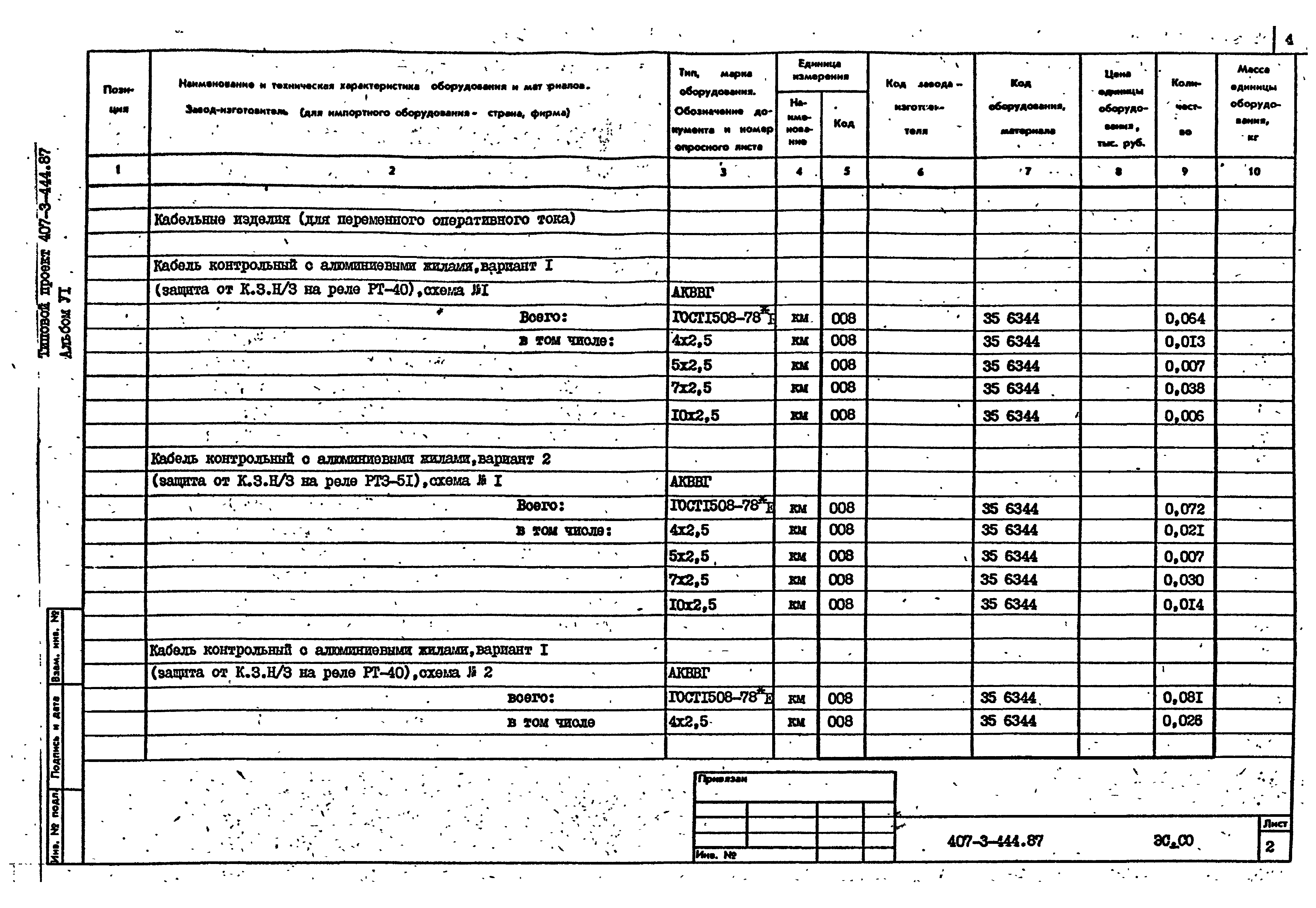 Типовой проект 407-3-444.87