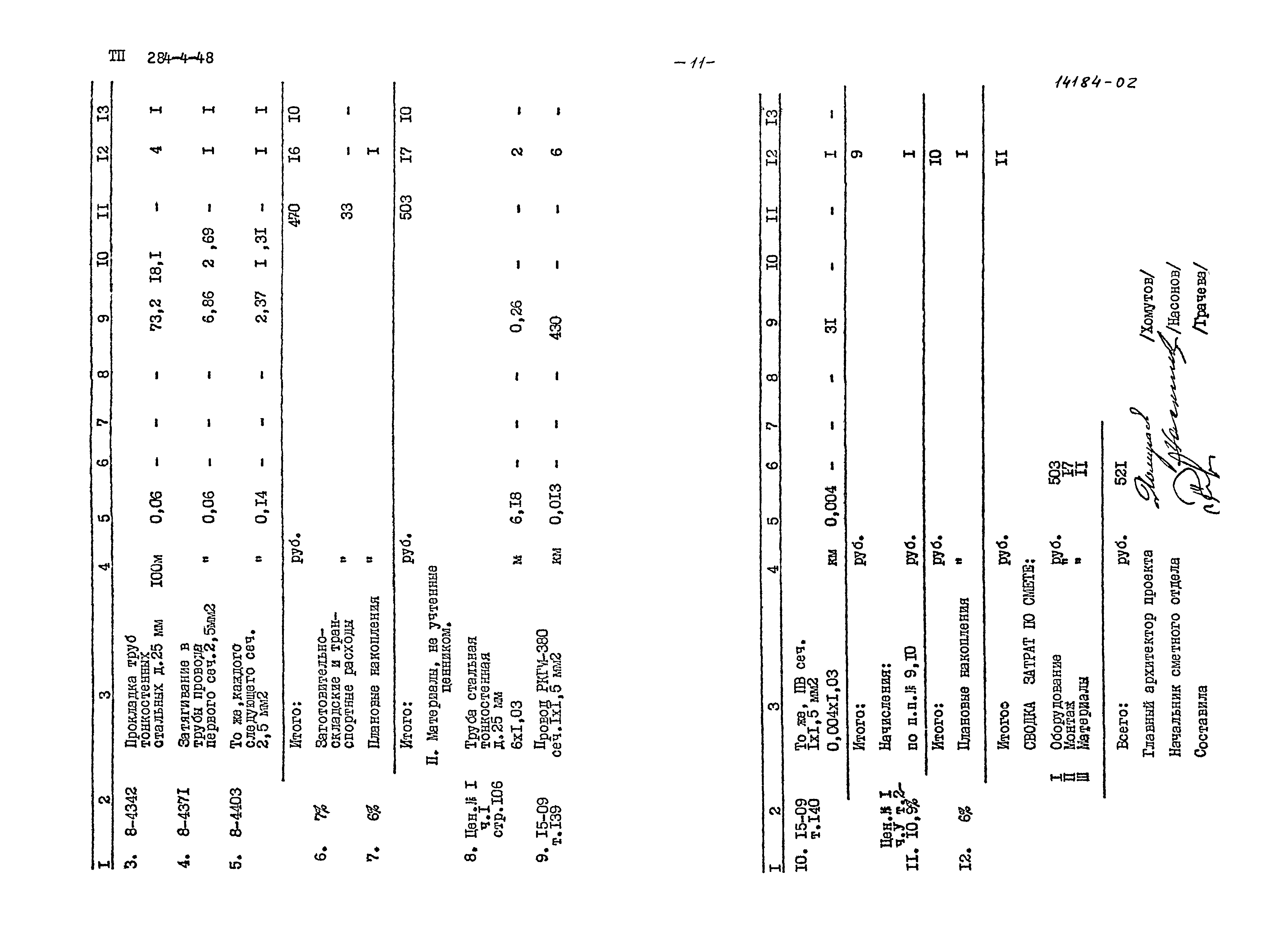 Типовой проект 284-4-48