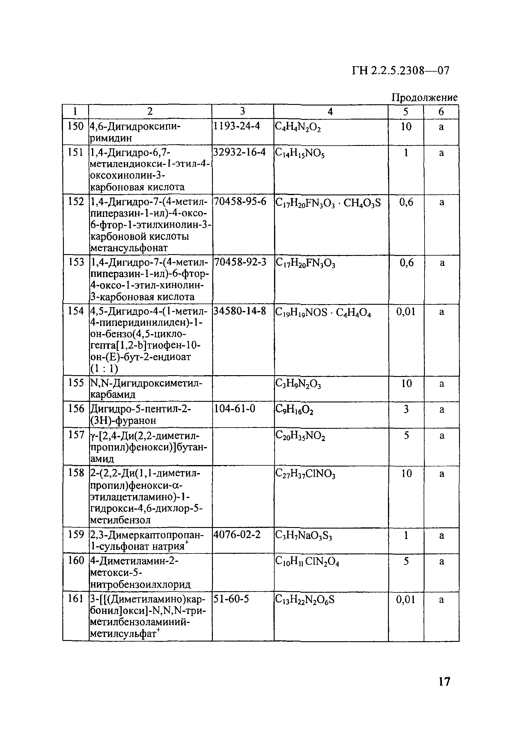 ГН 2.2.5.2308-07