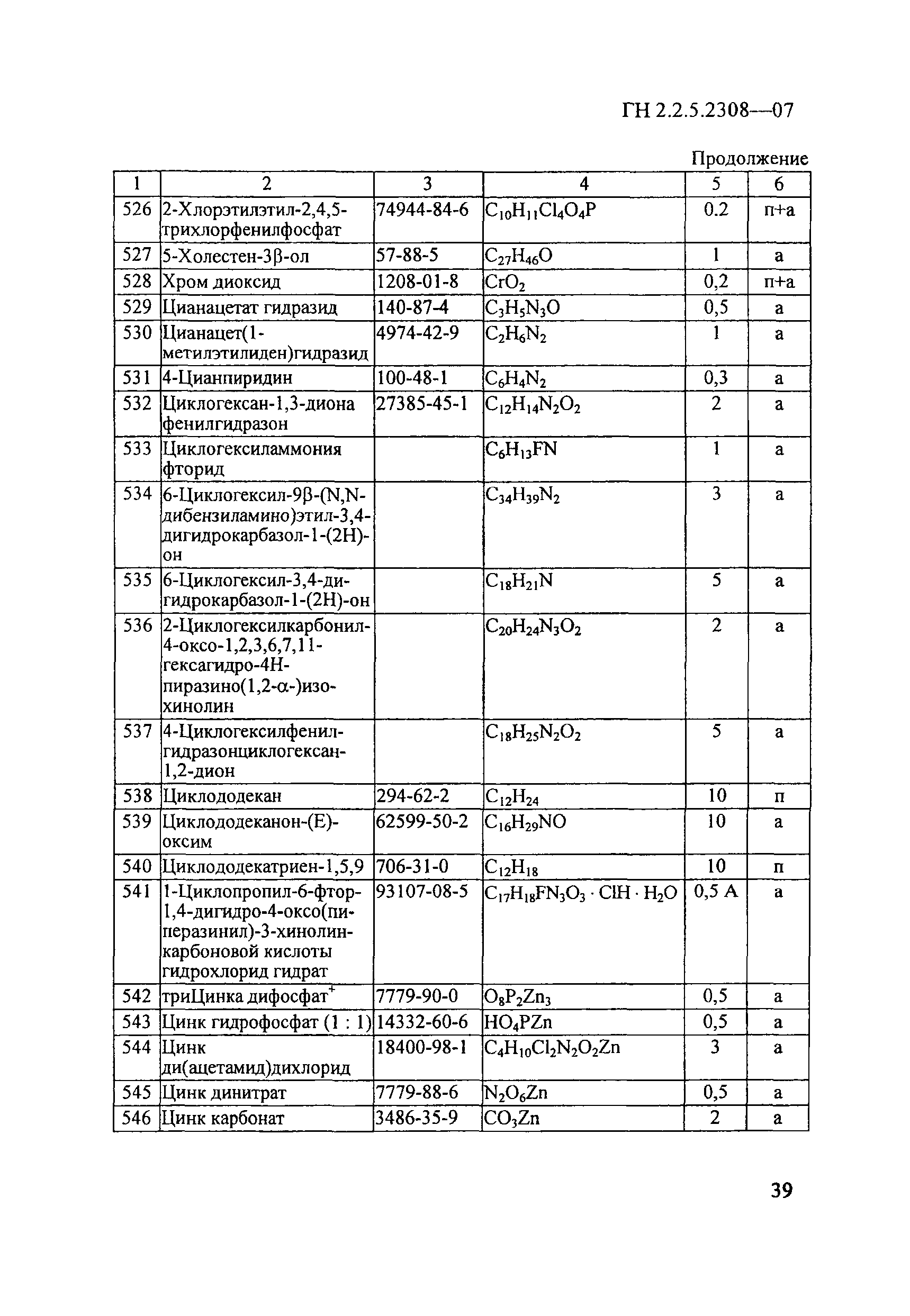 ГН 2.2.5.2308-07