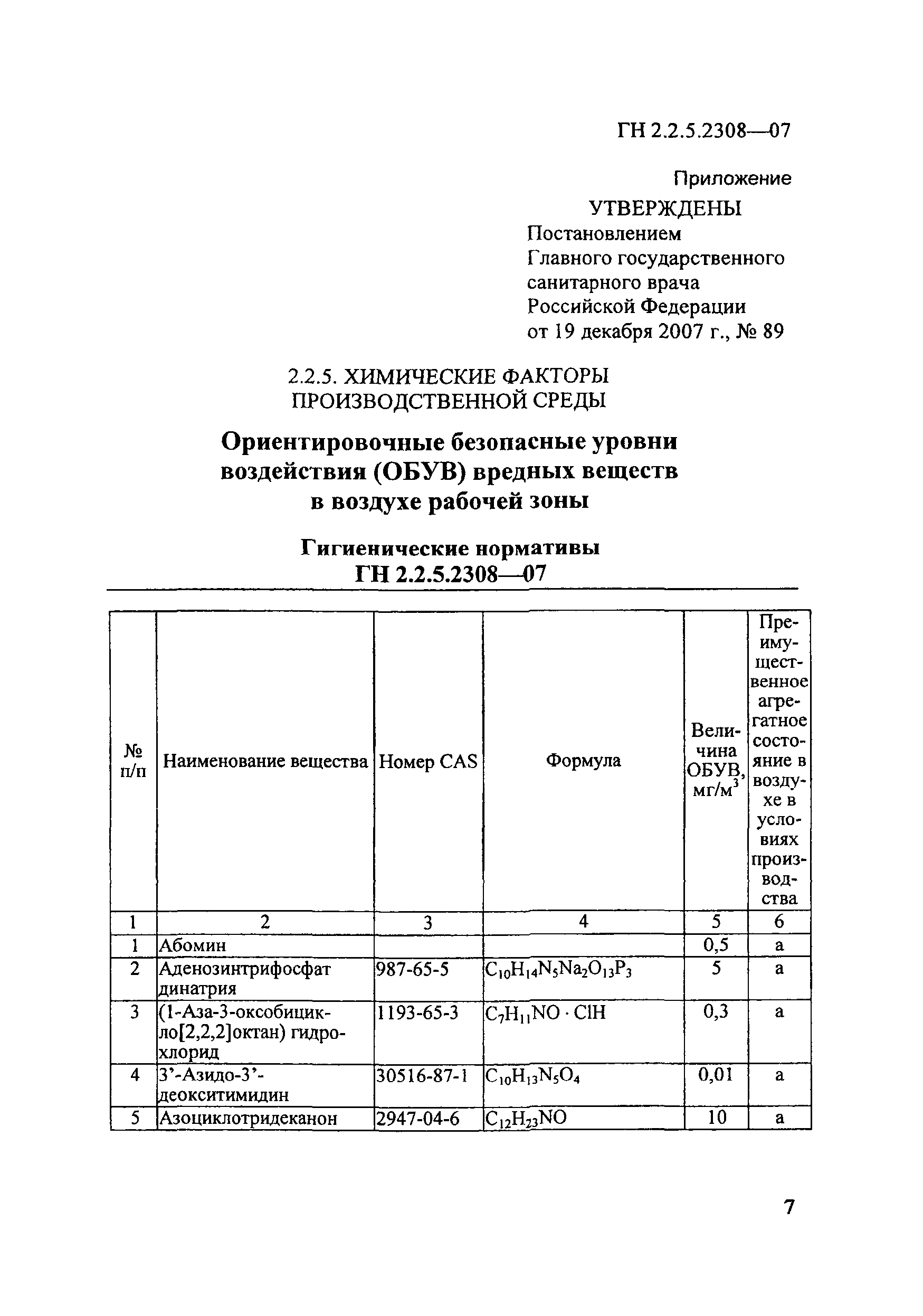 ГН 2.2.5.2308-07