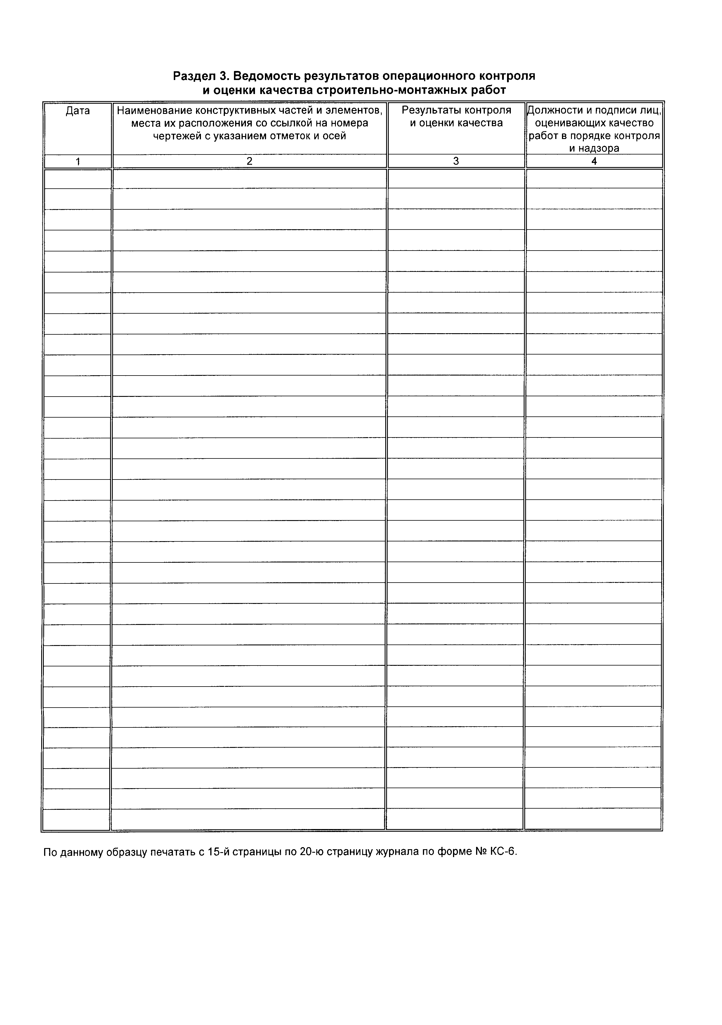 Форма КС-6