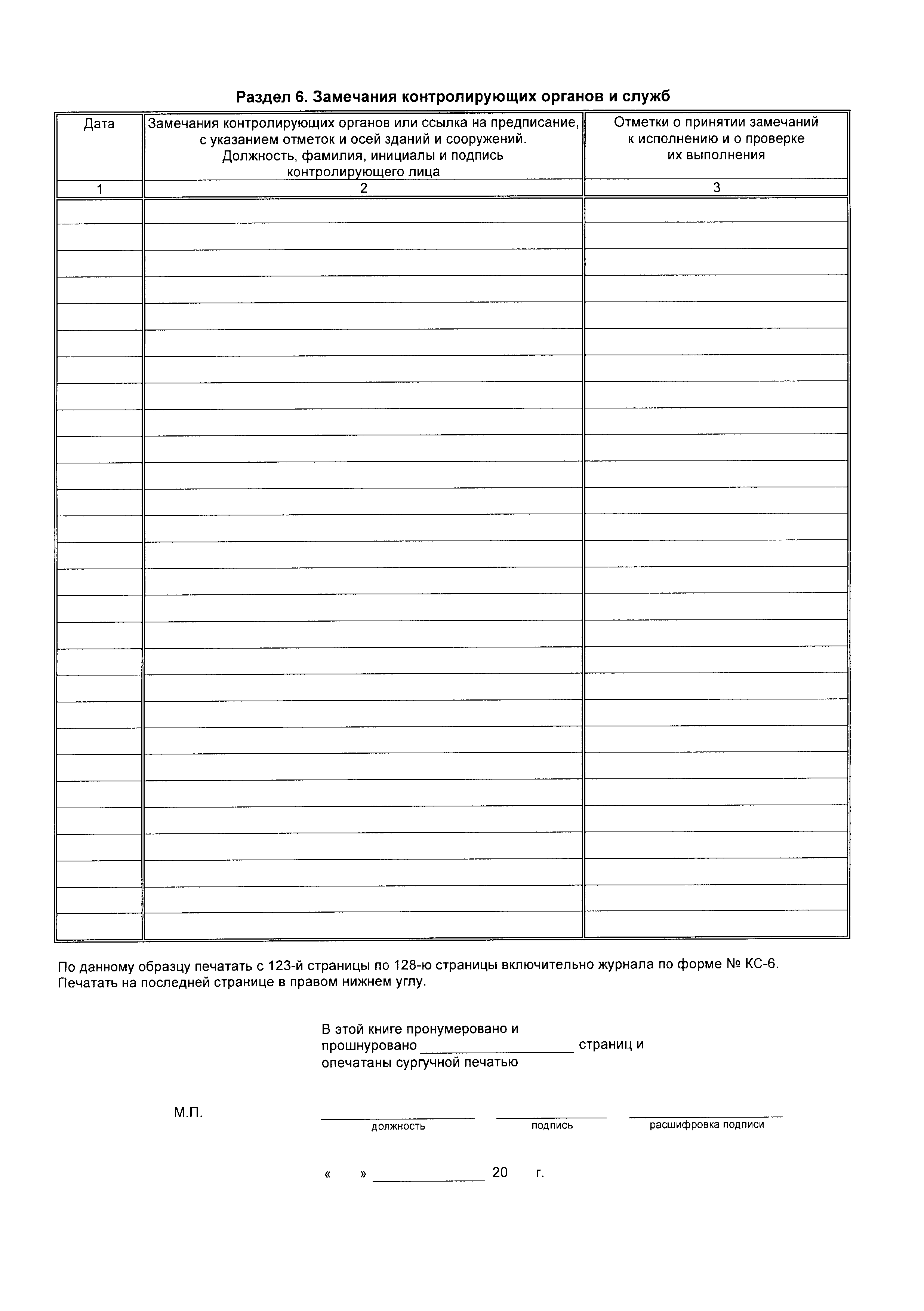 Форма КС-6