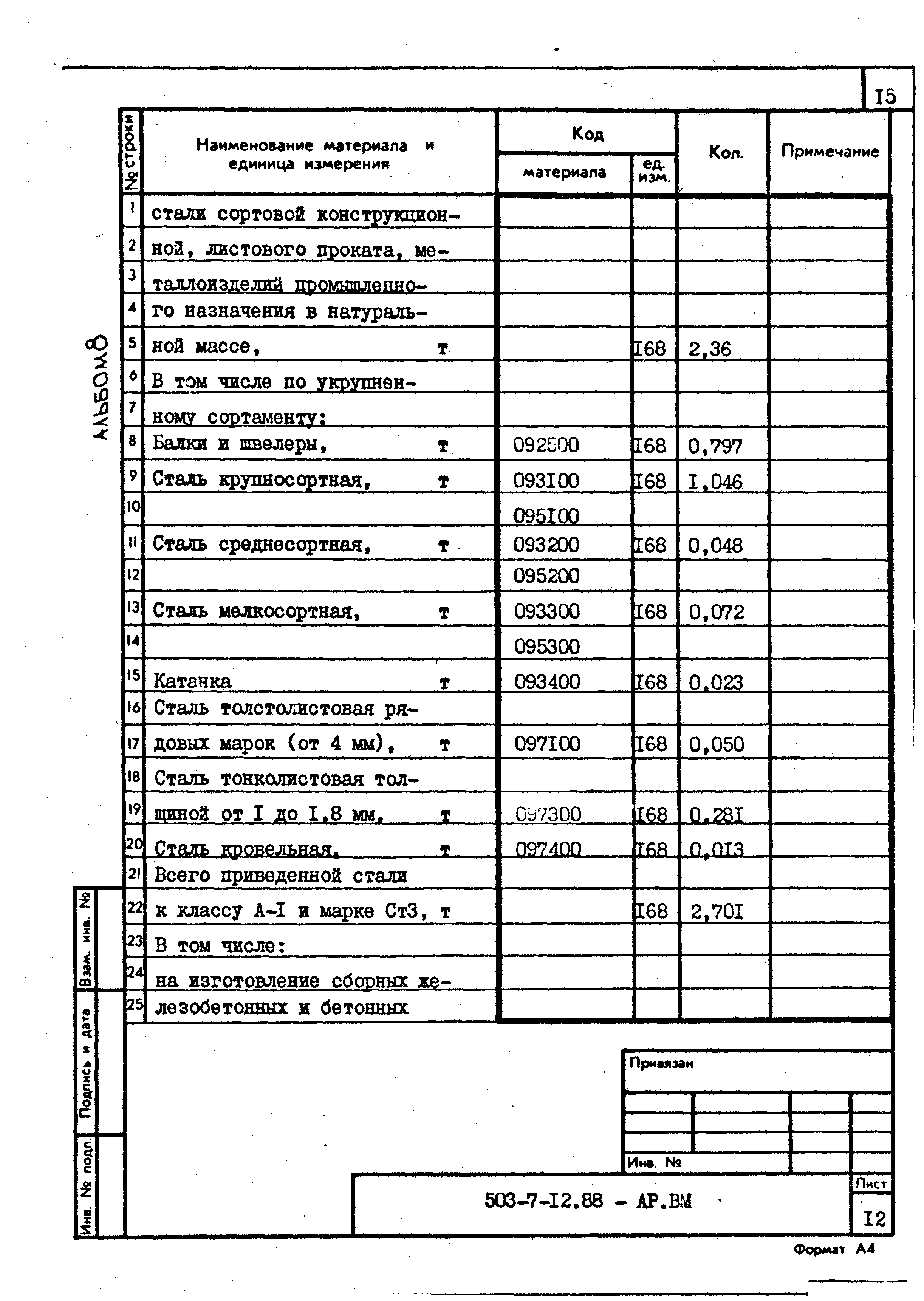 Типовой проект 503-7-12.88