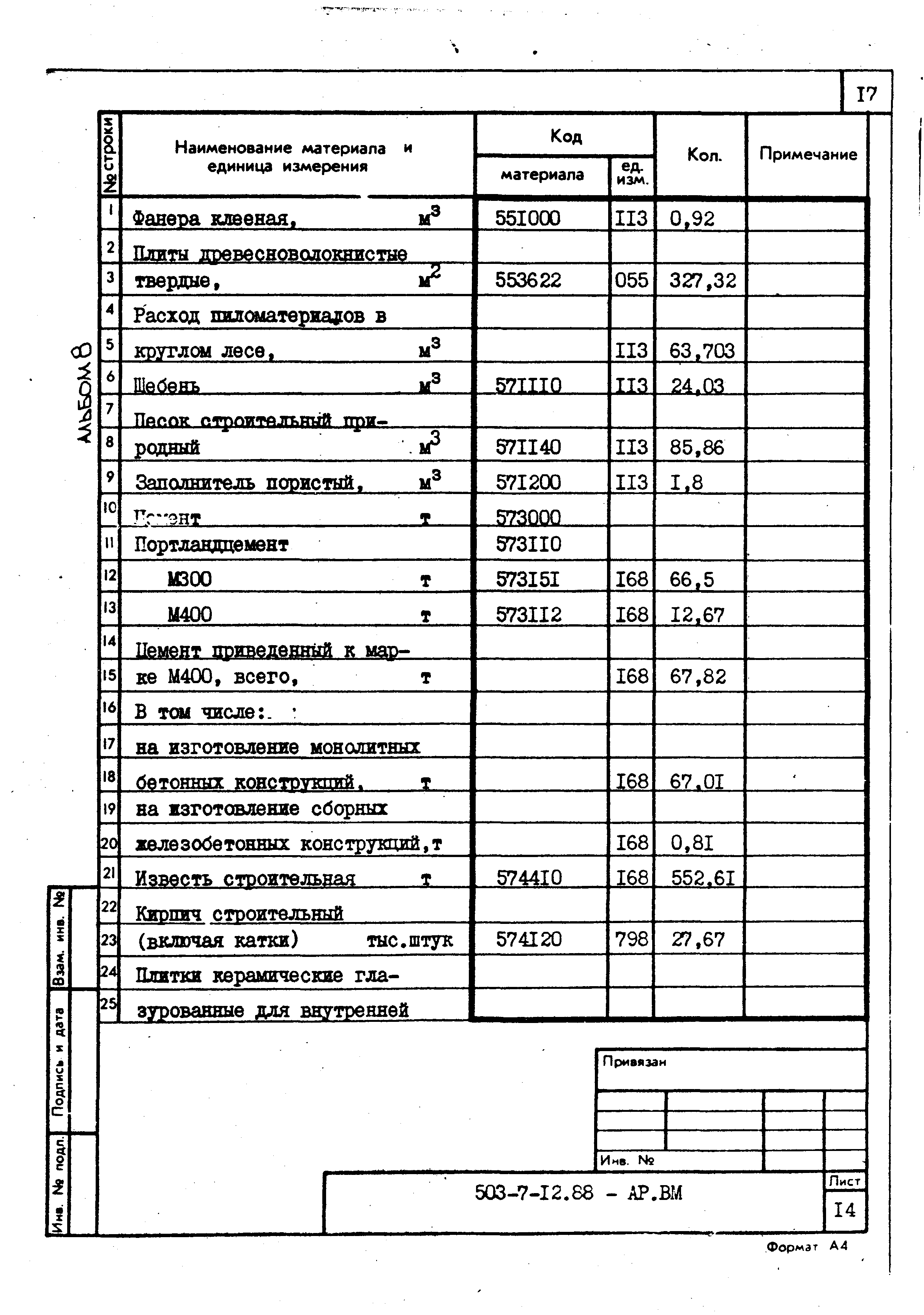 Типовой проект 503-7-12.88