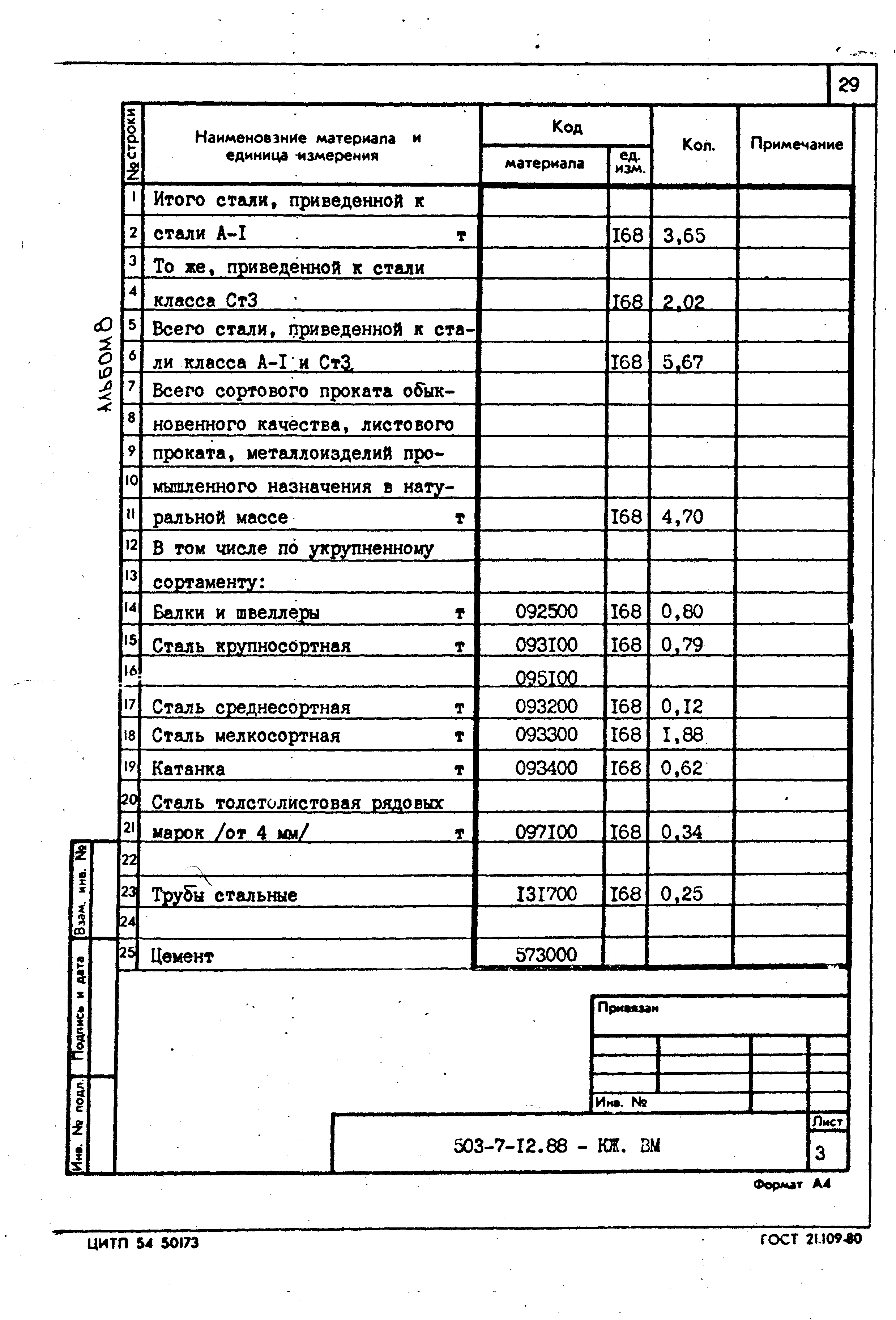Типовой проект 503-7-12.88