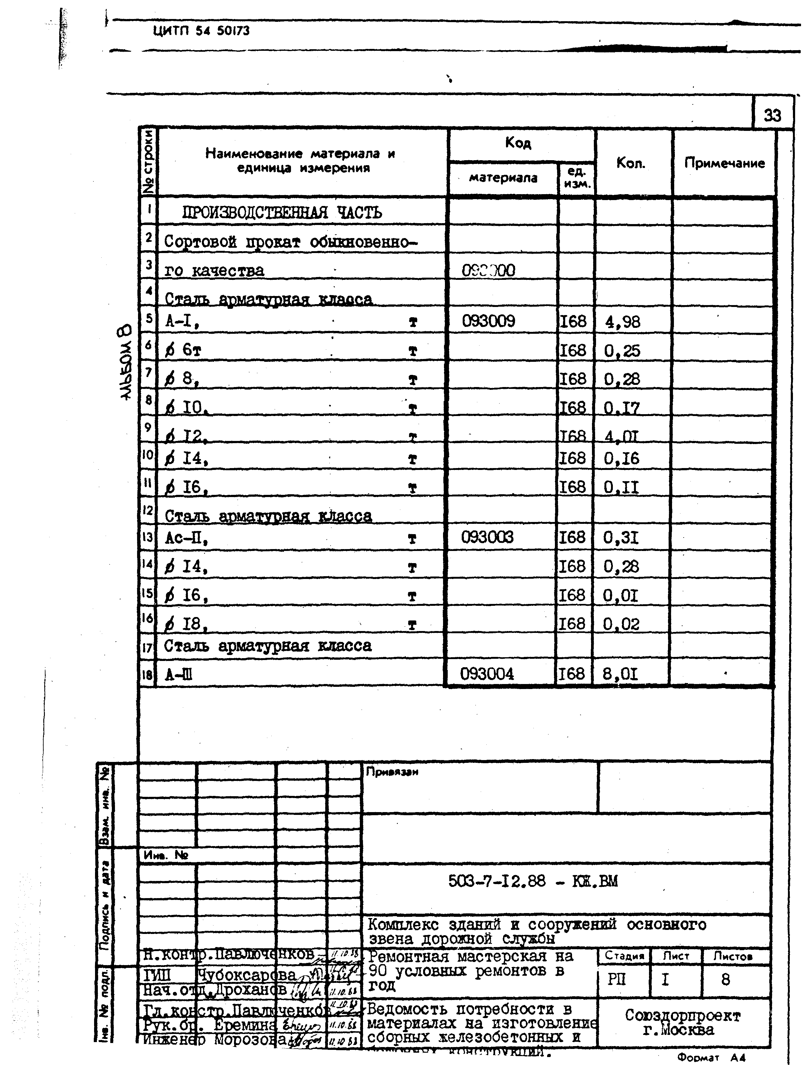 Типовой проект 503-7-12.88