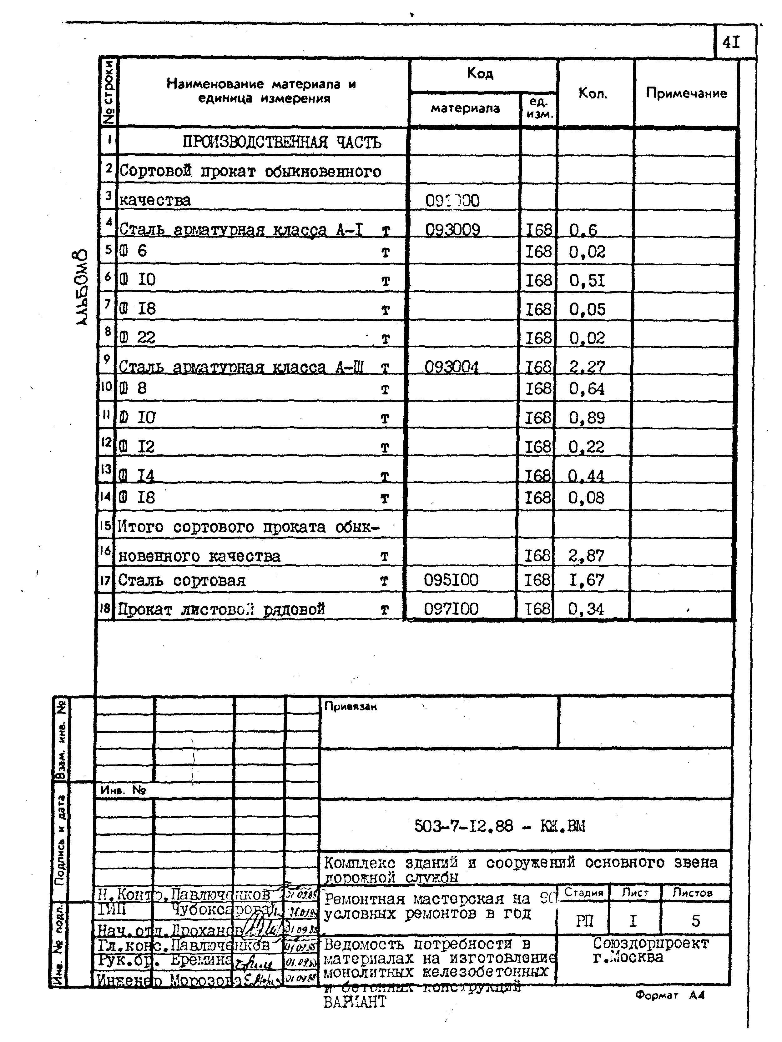 Типовой проект 503-7-12.88