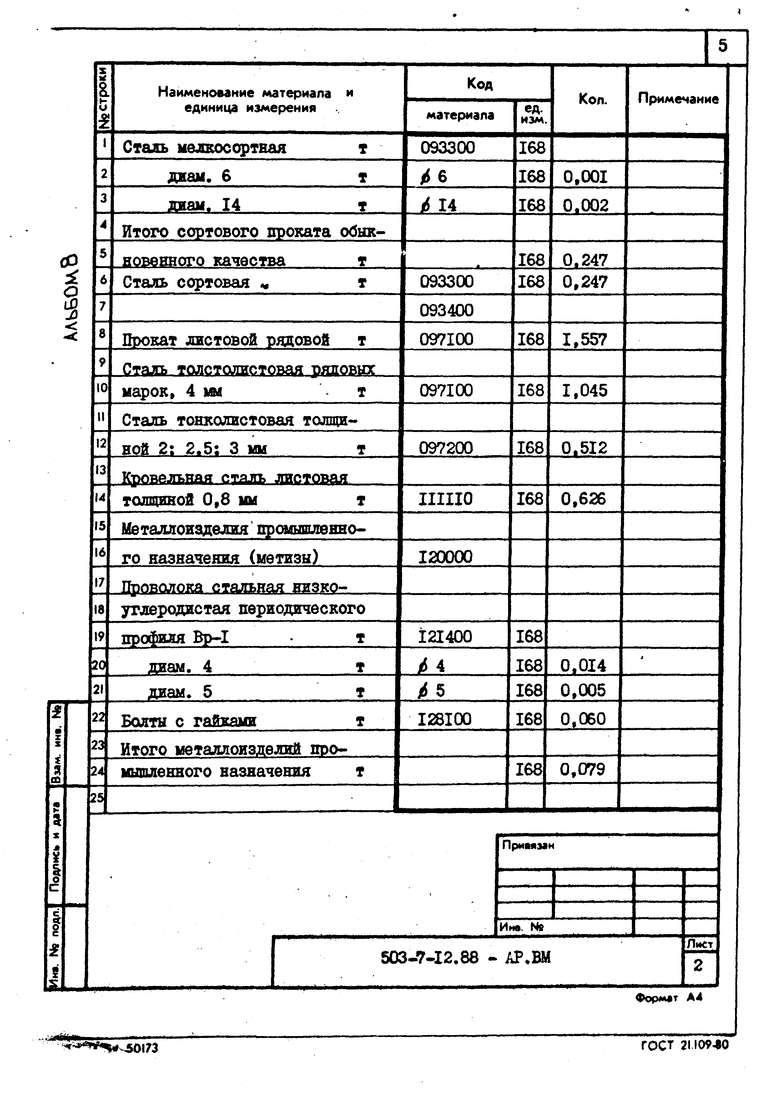 Типовой проект 503-7-12.88