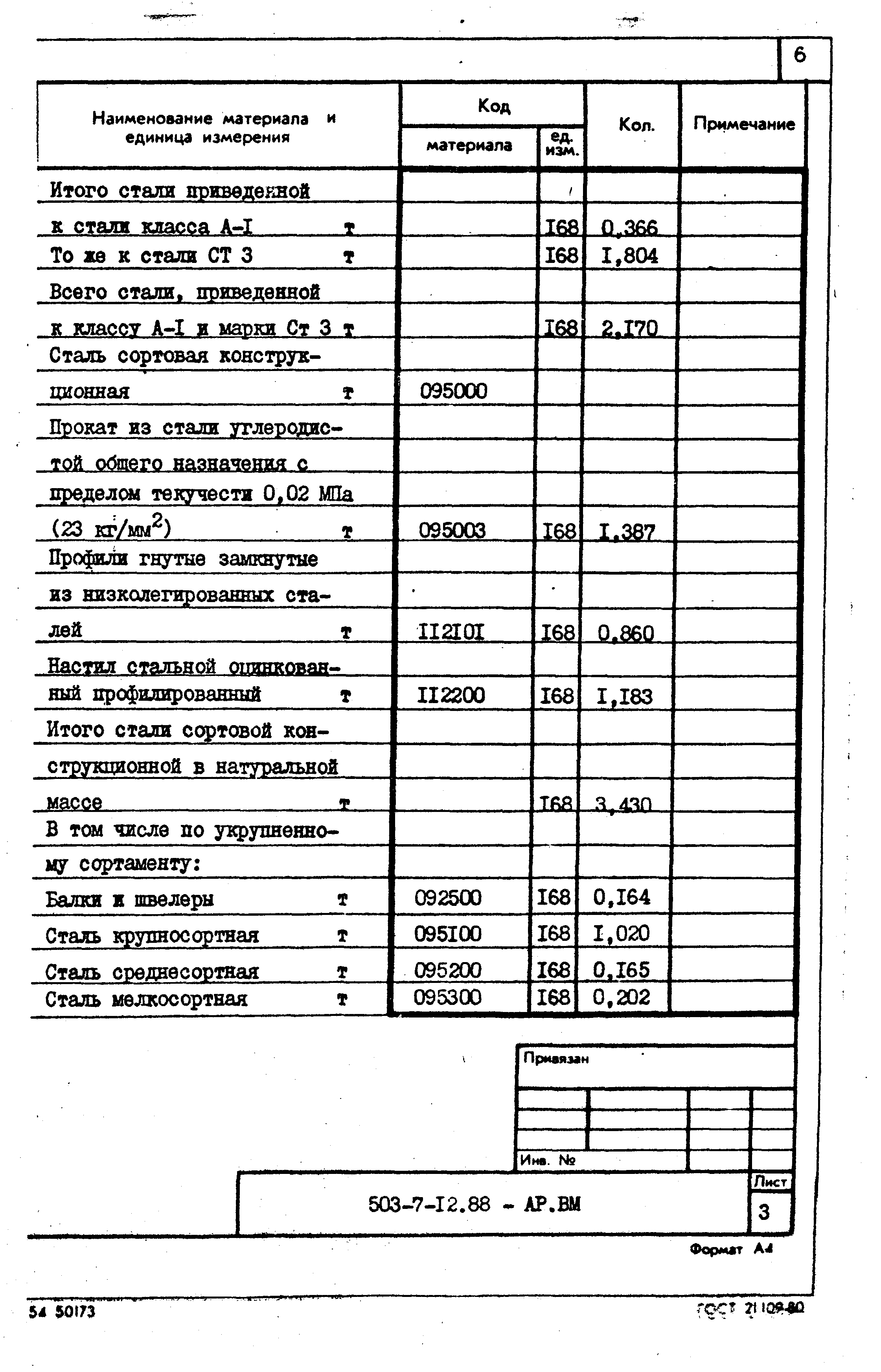 Типовой проект 503-7-12.88