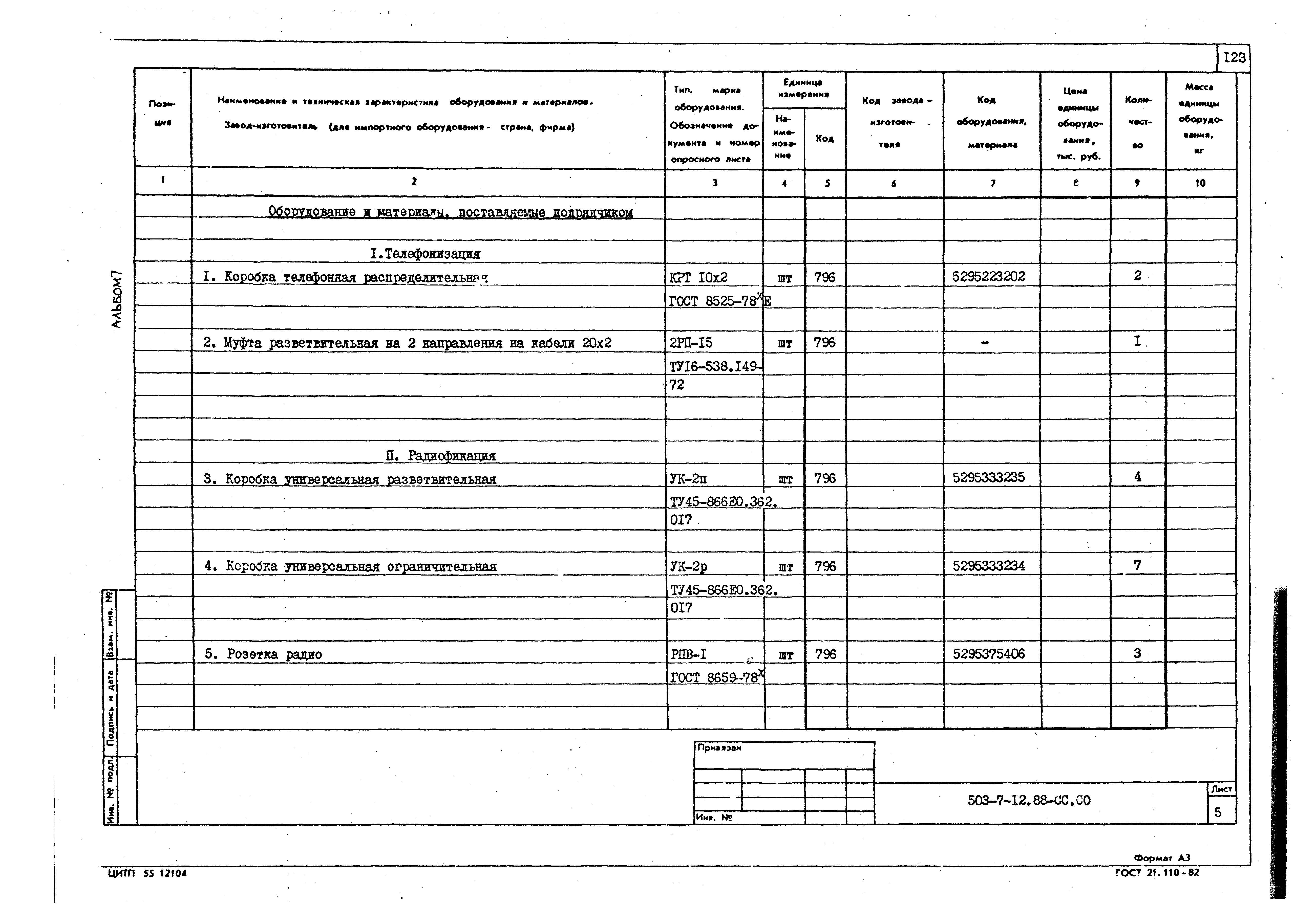 Типовой проект 503-7-12.88