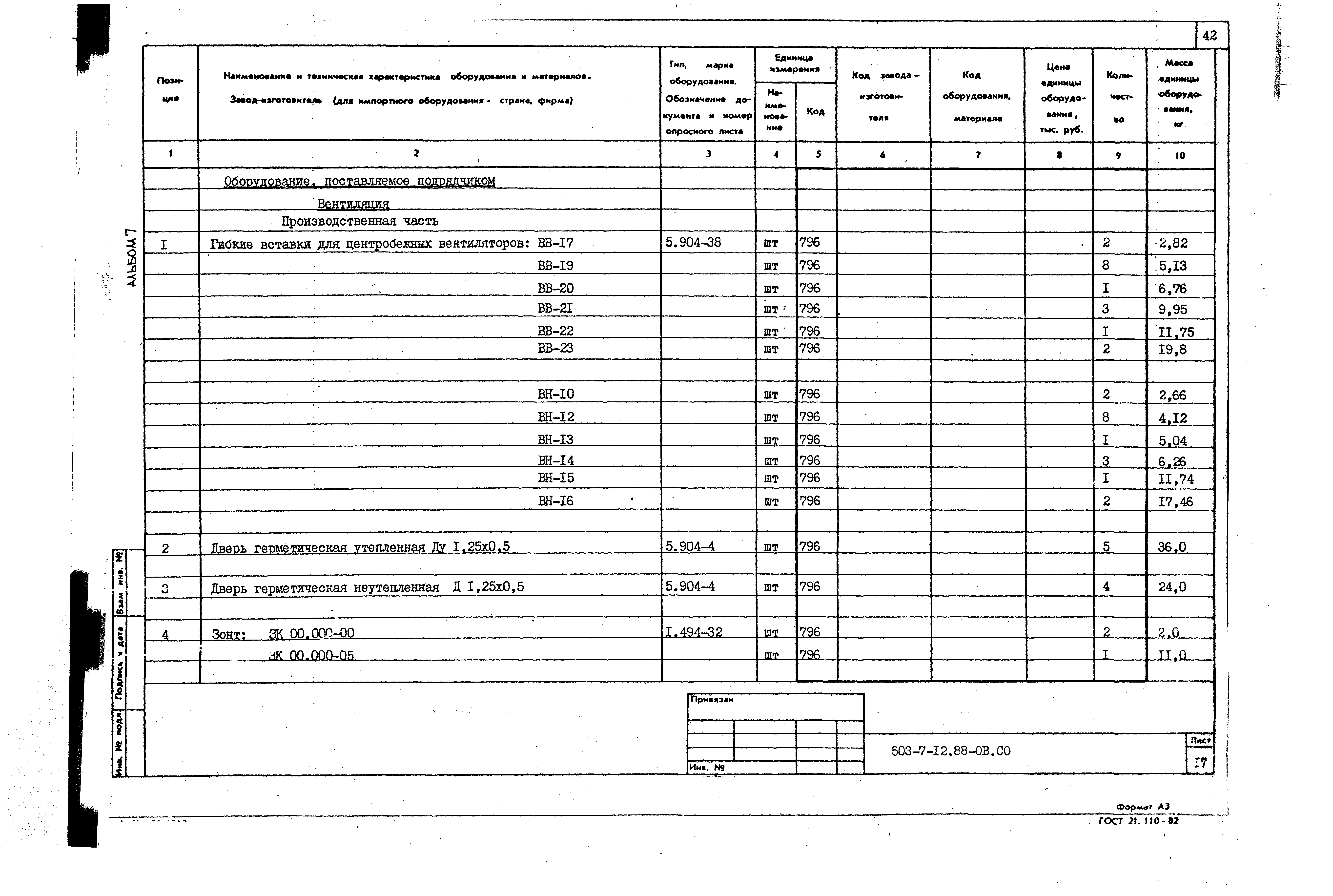 Типовой проект 503-7-12.88