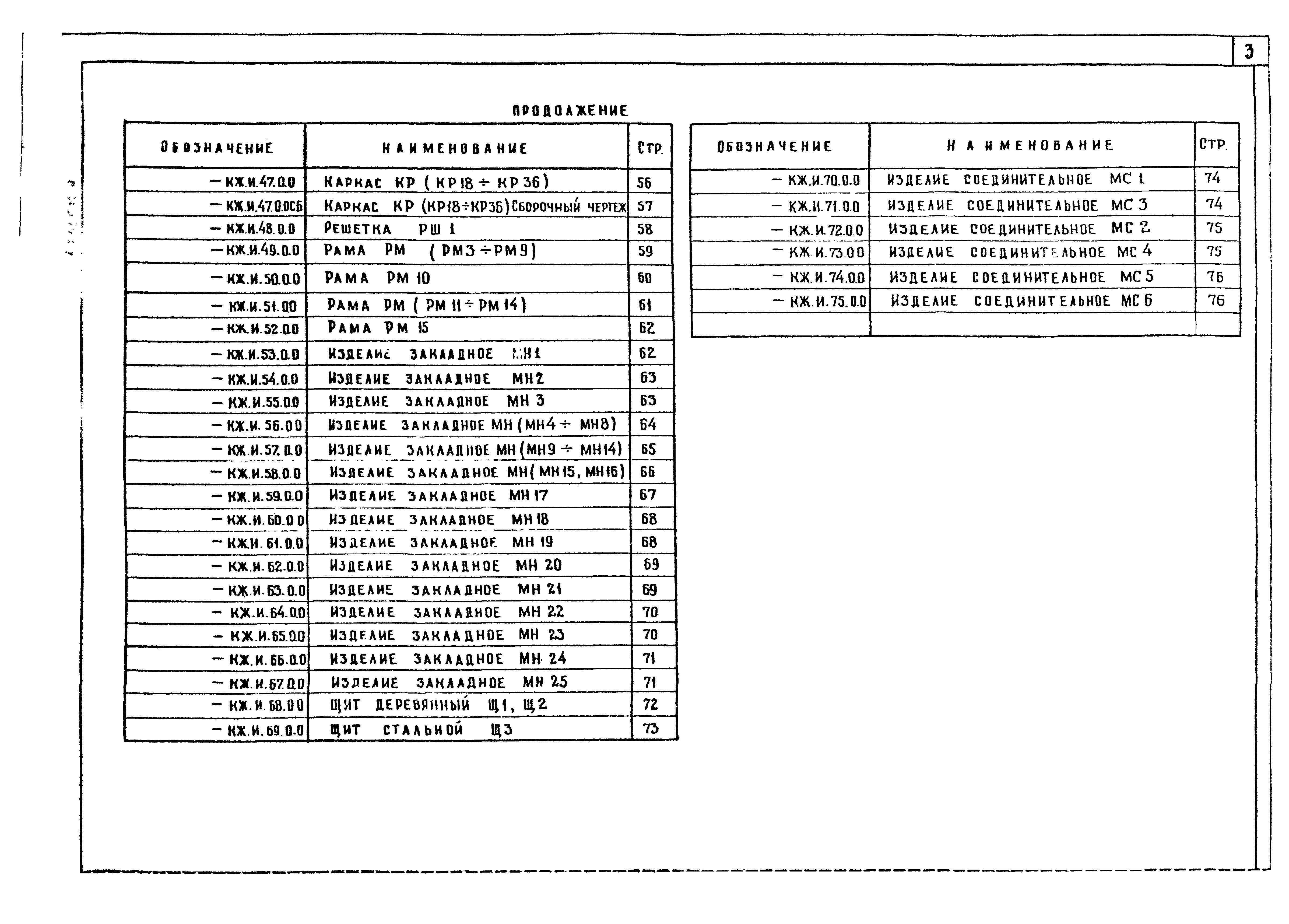 Типовой проект 503-7-12.88