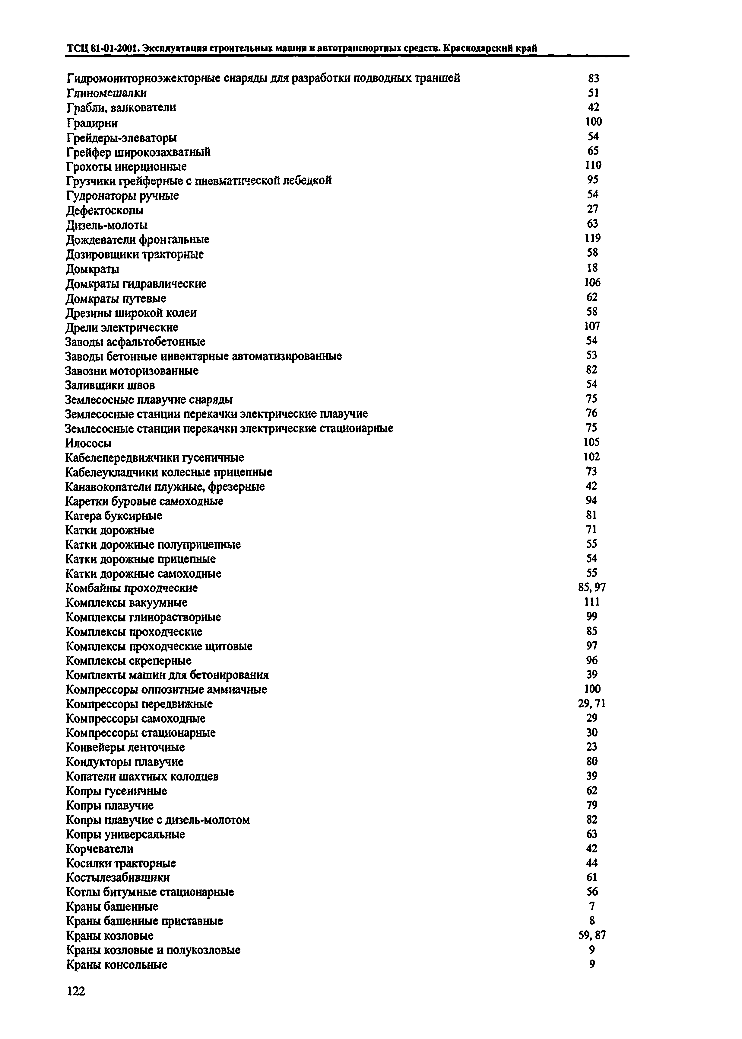 ТСЦ Краснодарского края 81-01-2001