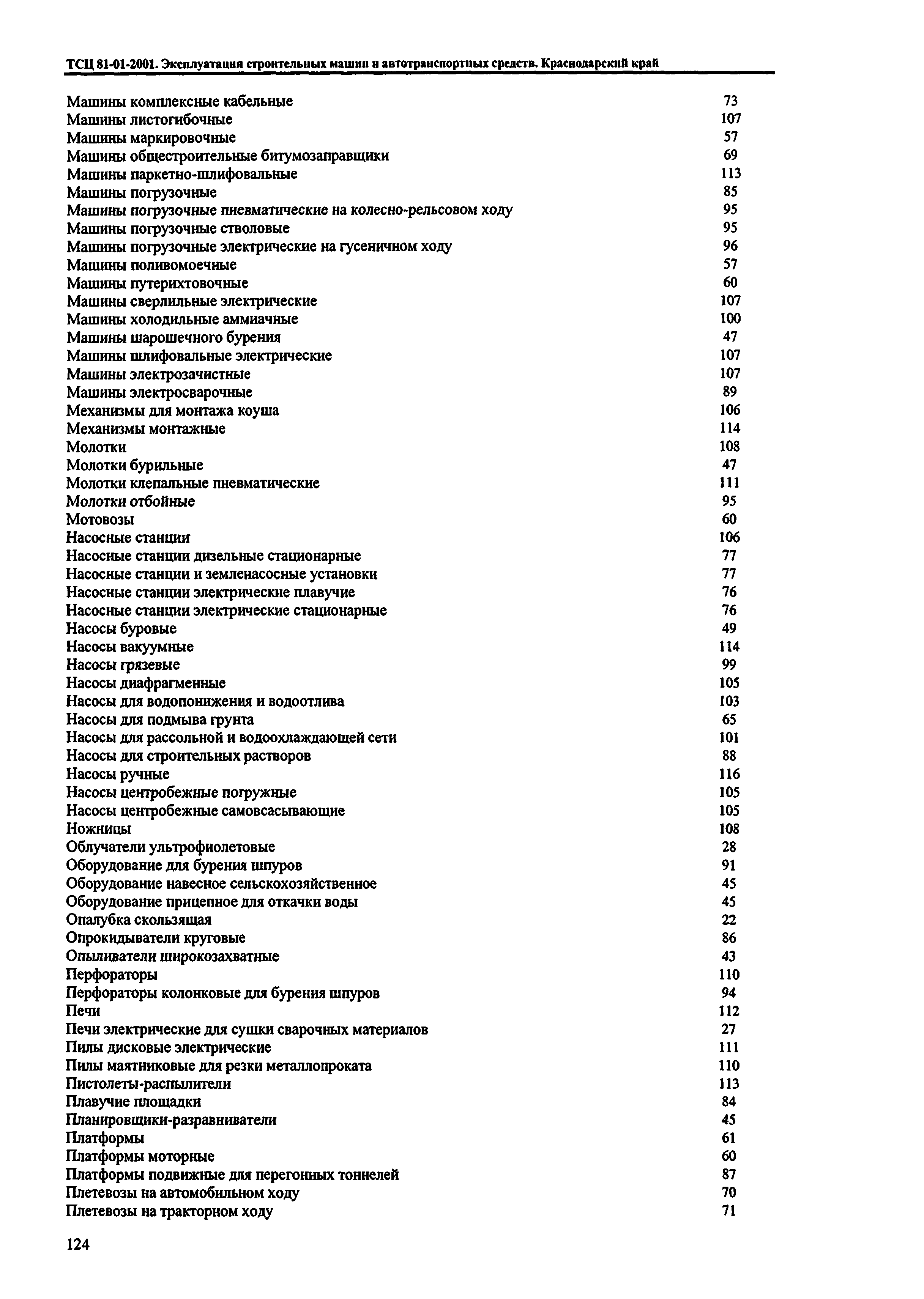 ТСЦ Краснодарского края 81-01-2001