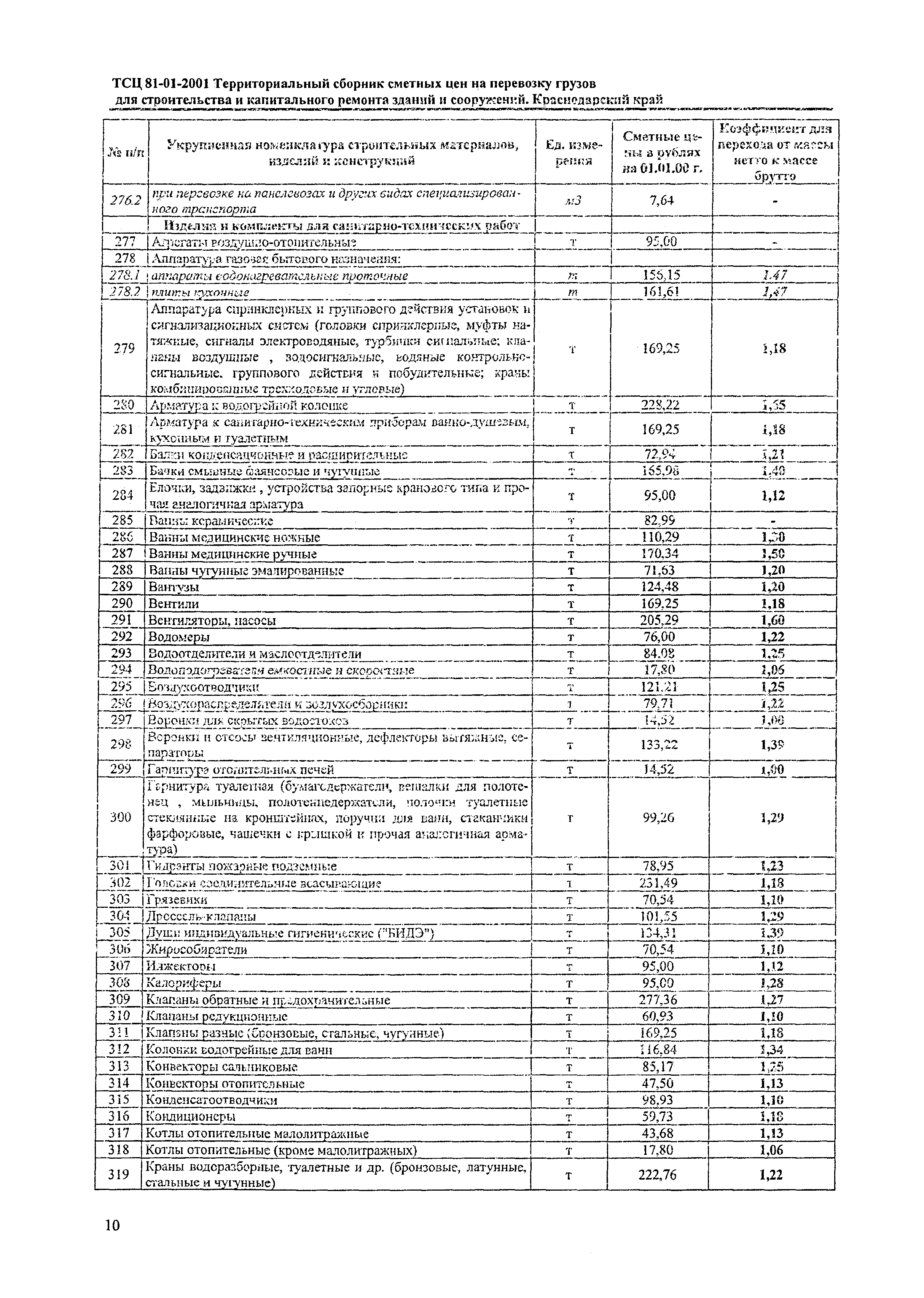 ТСЦ Краснодарского края 81-01-2001