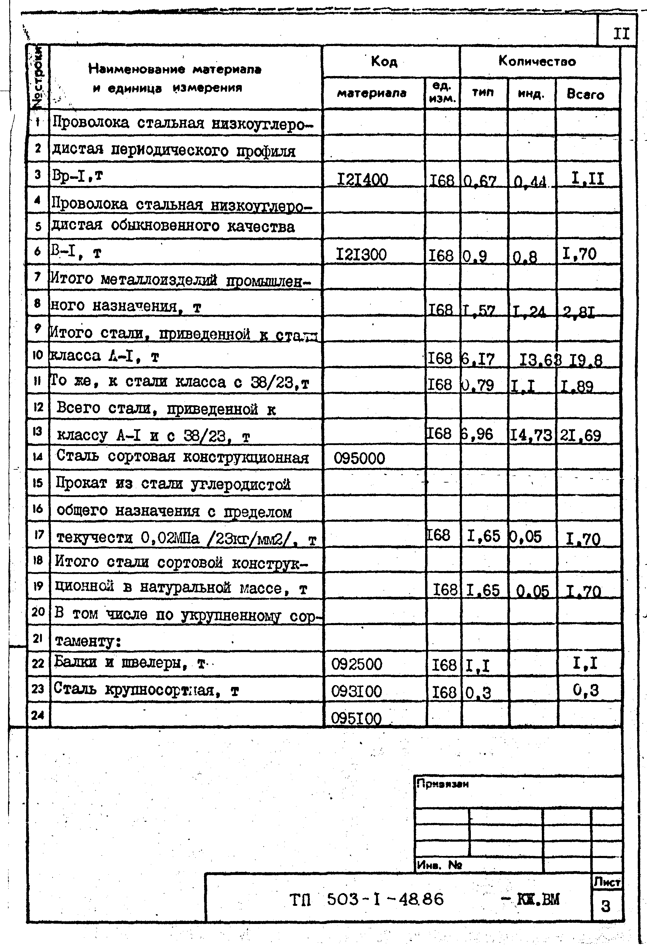 Типовой проект 503-1-48.86