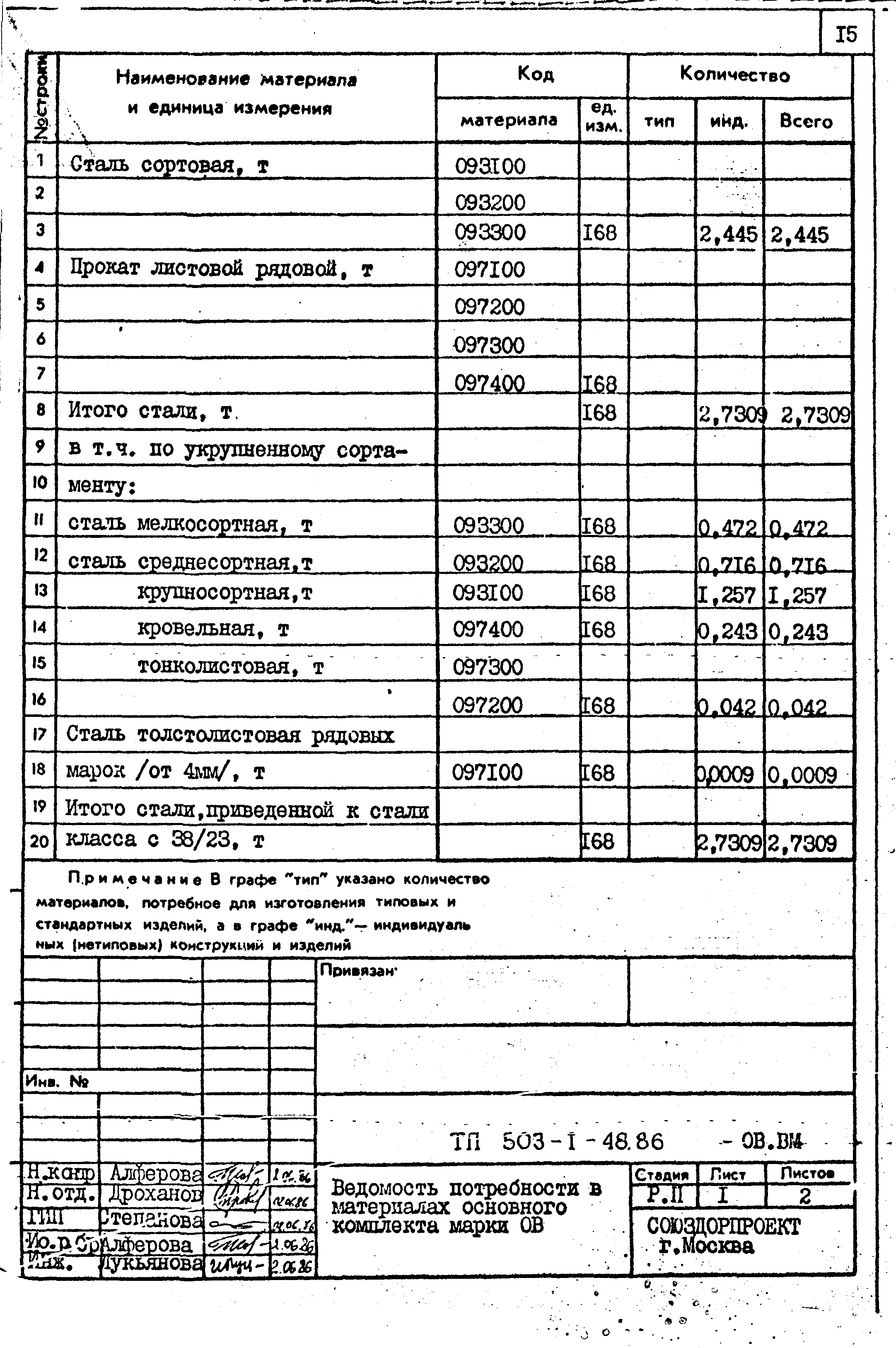 Типовой проект 503-1-48.86