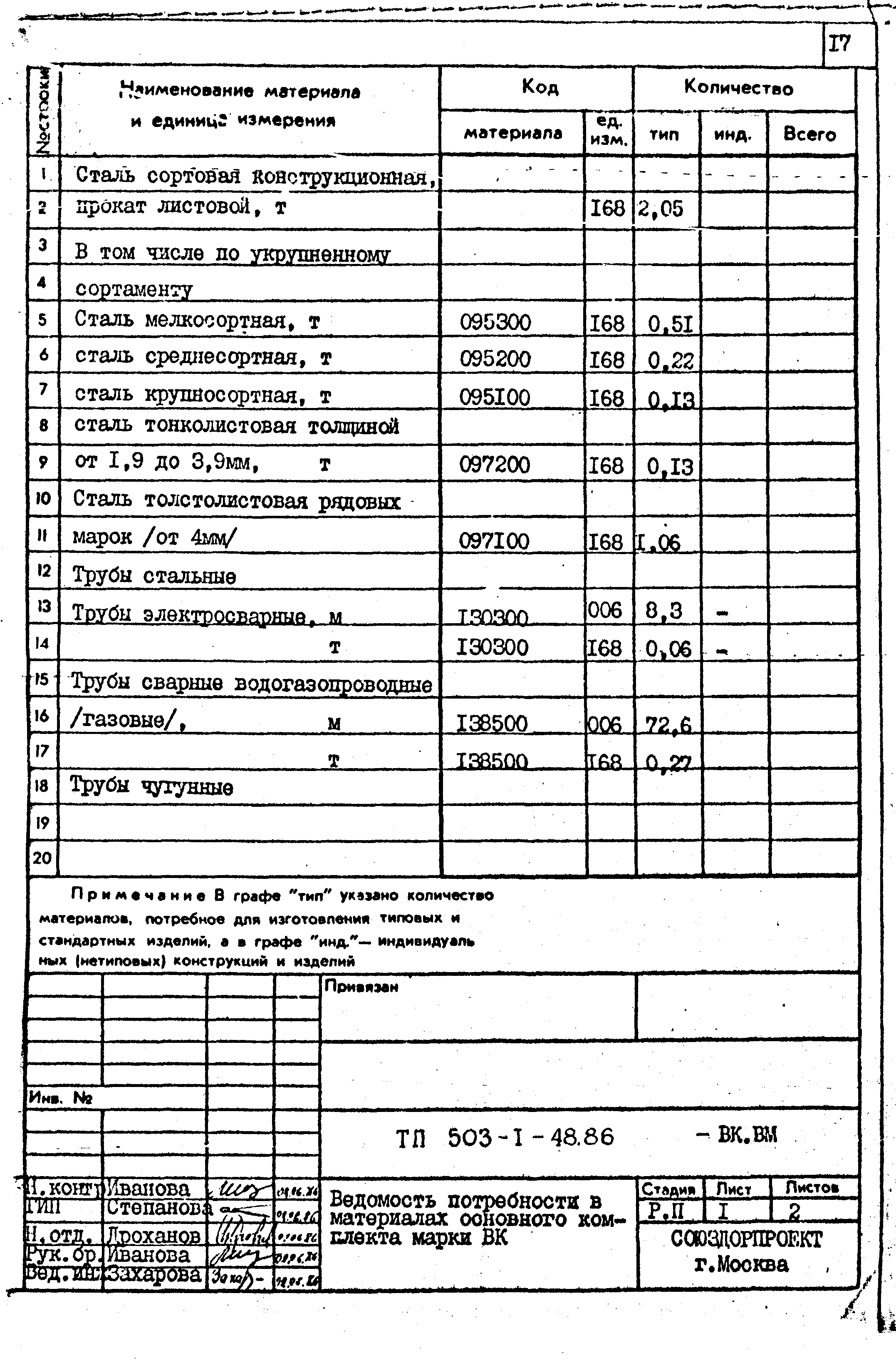 Типовой проект 503-1-48.86