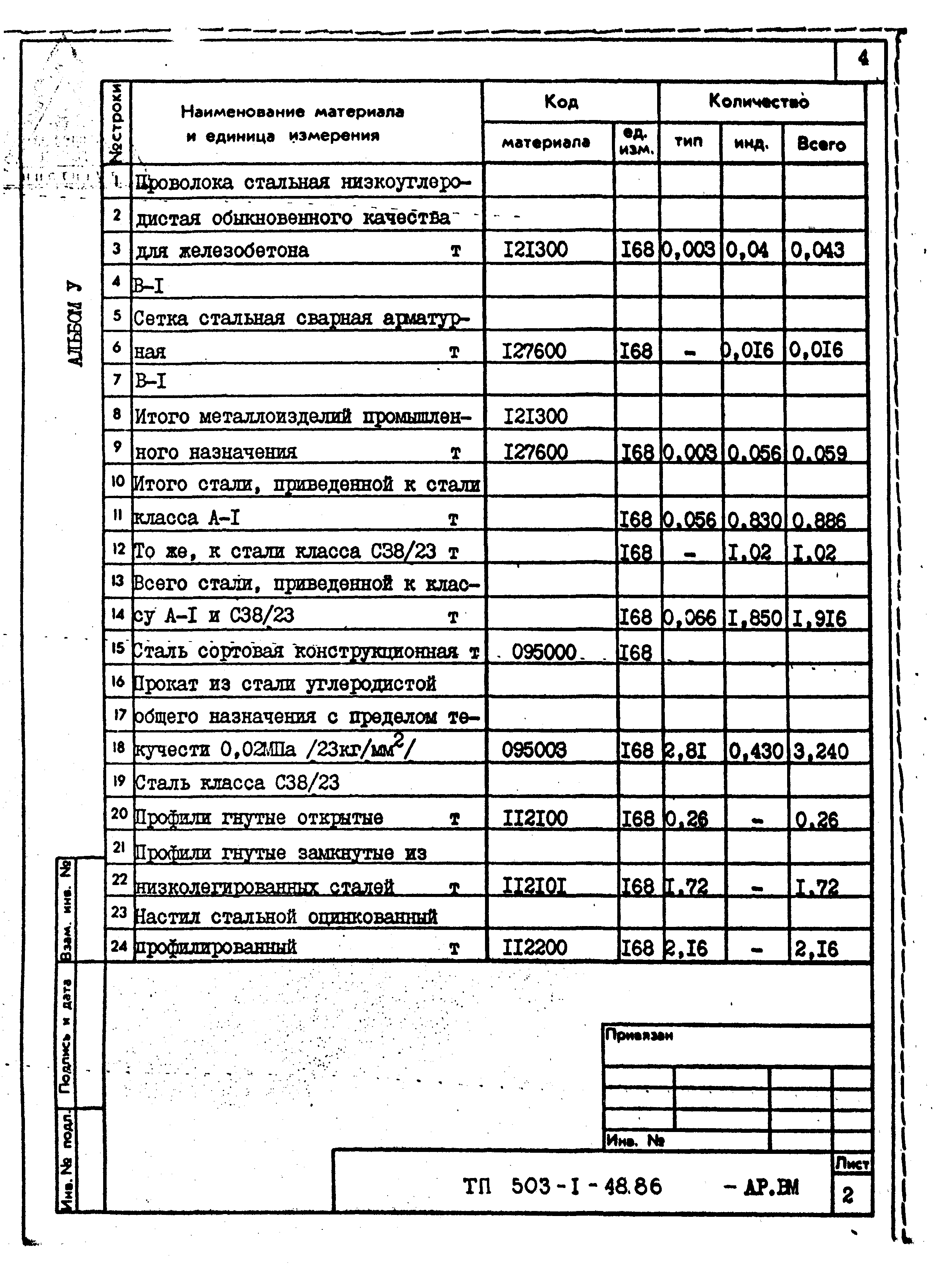 Типовой проект 503-1-48.86