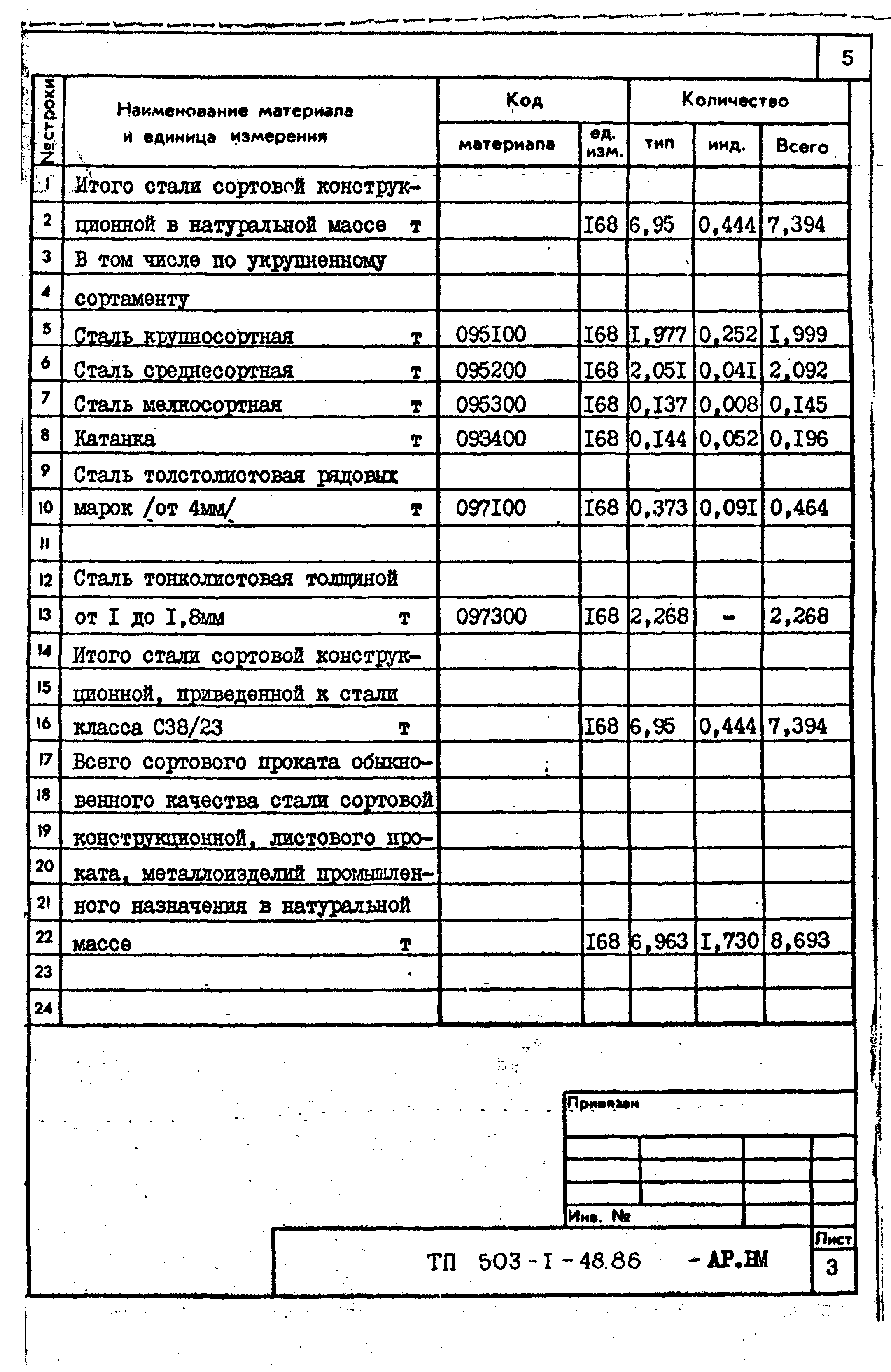 Типовой проект 503-1-48.86