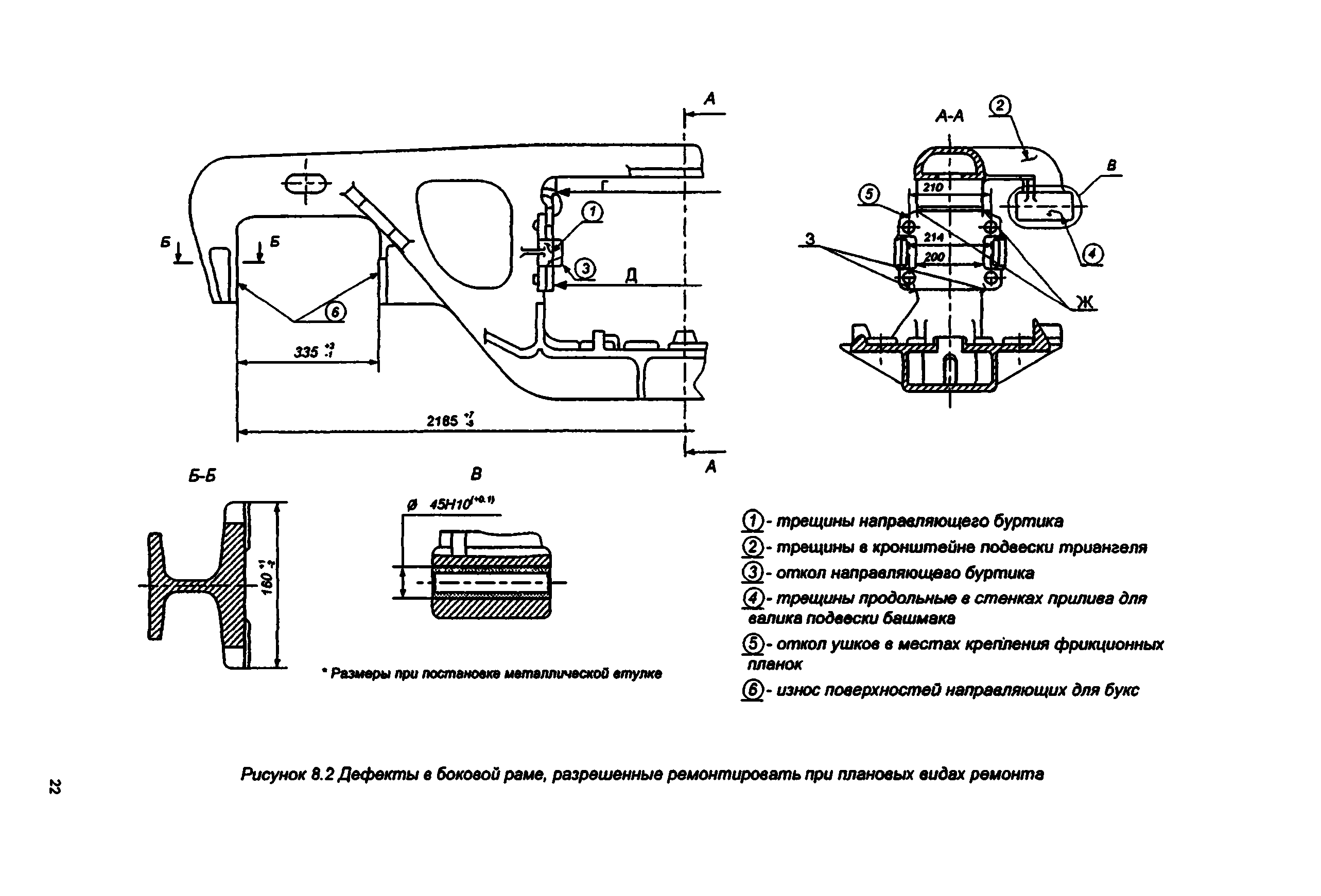 РД 32 ЦВ 052-2005