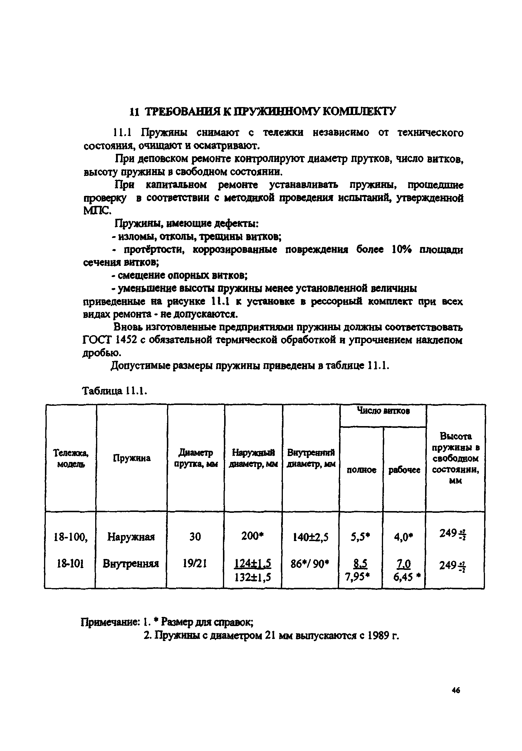 РД 32 ЦВ 052-2005