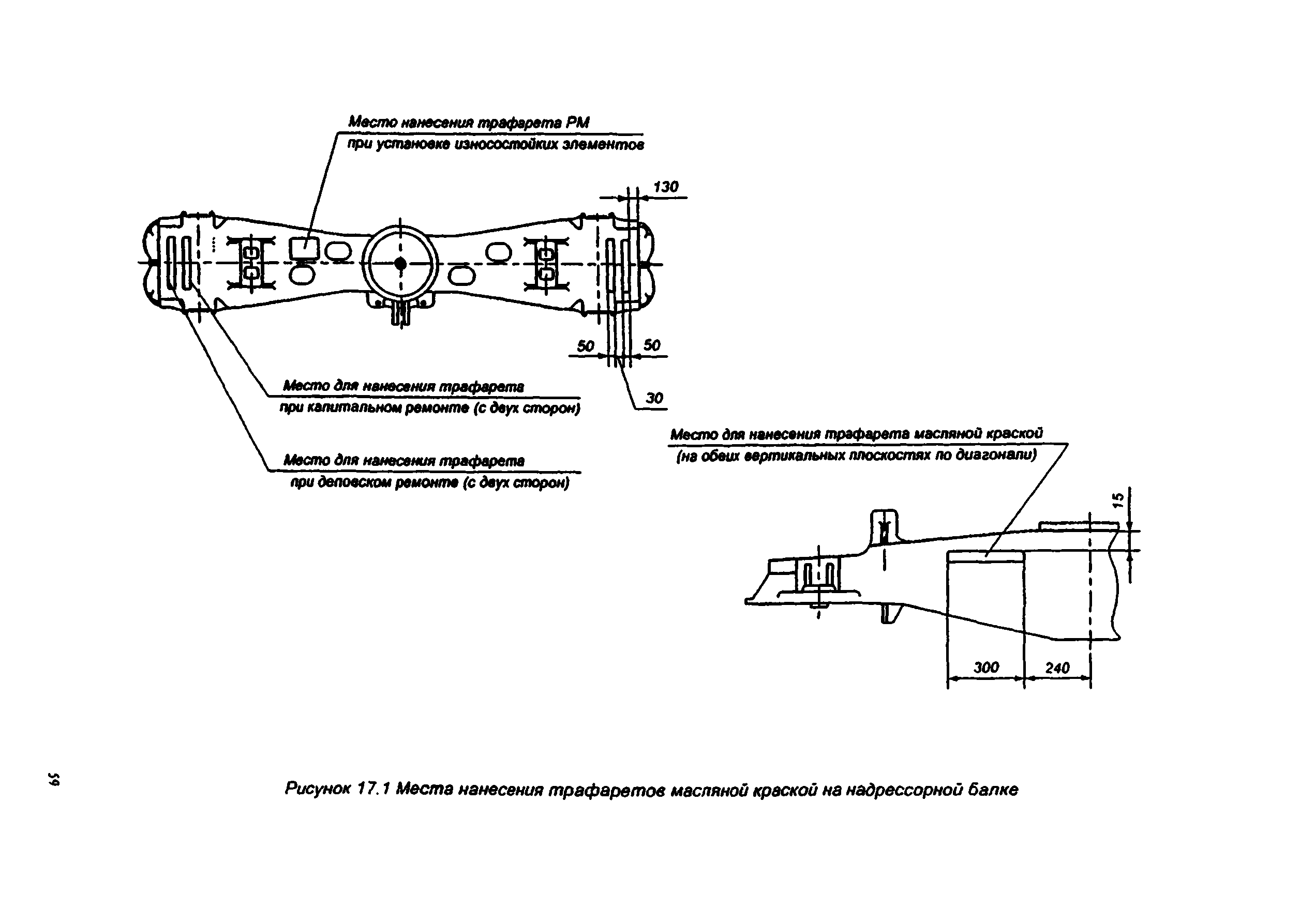 РД 32 ЦВ 052-2005