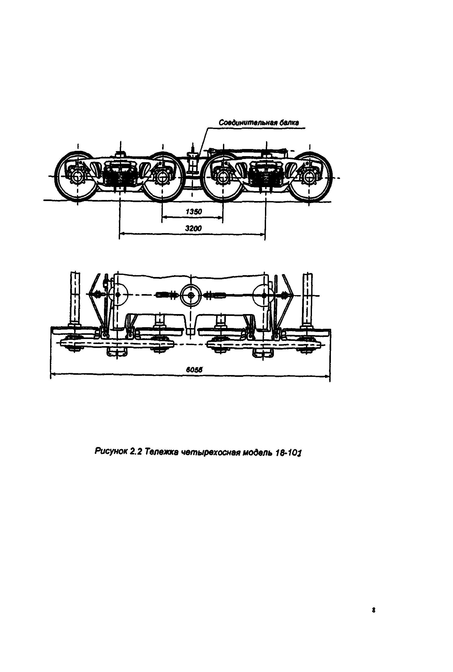 РД 32 ЦВ 052-2005