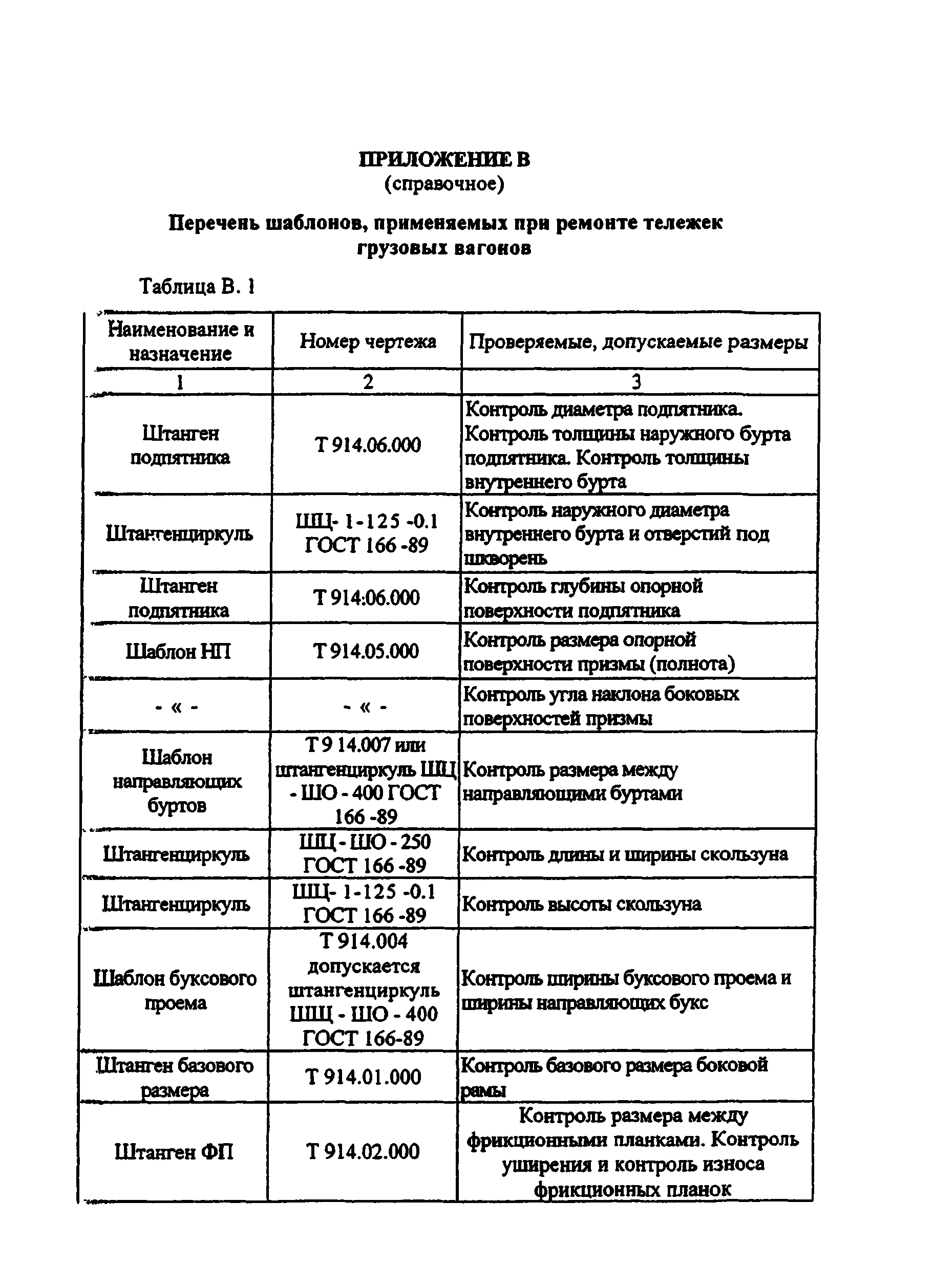 РД 32 ЦВ 052-2005