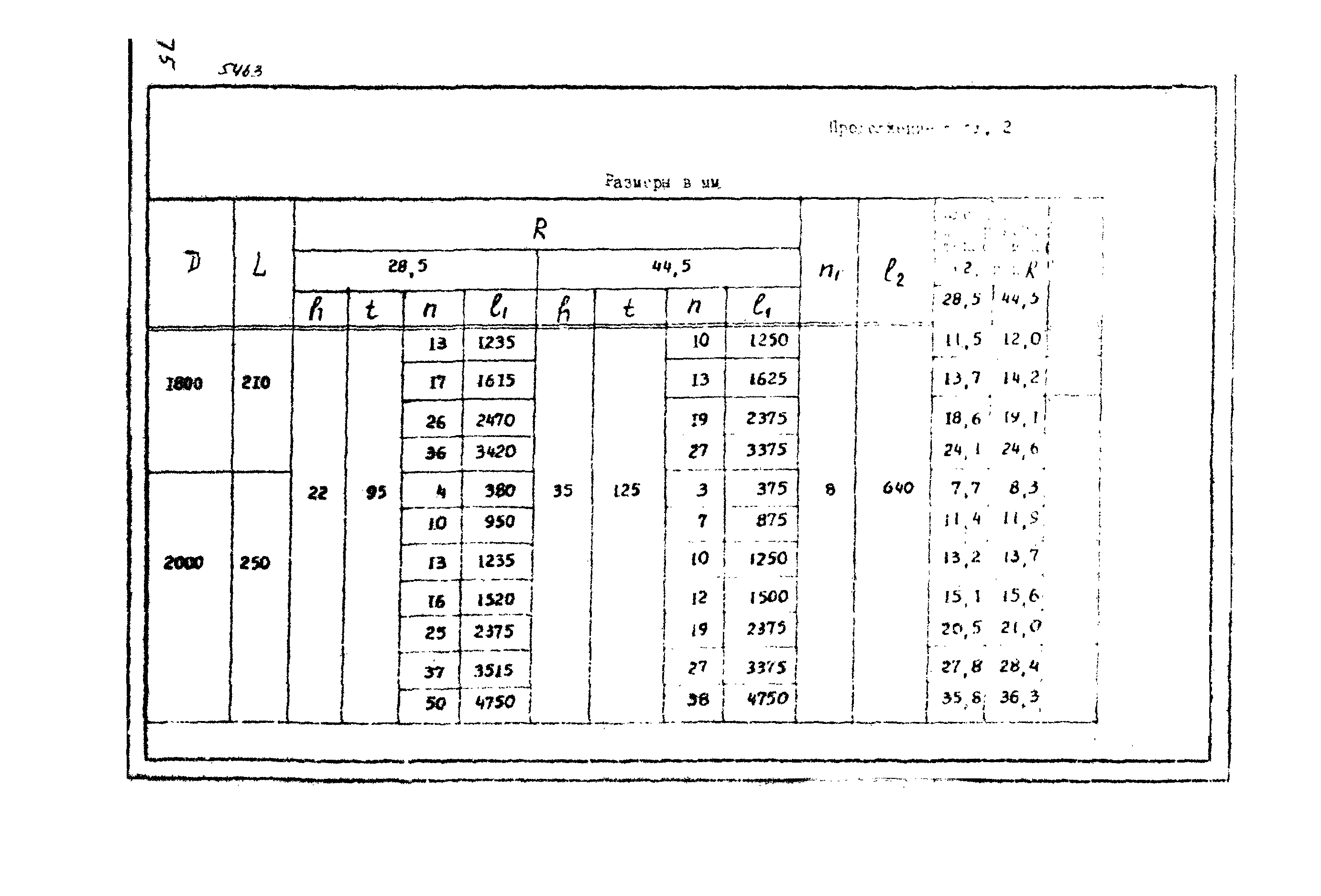 ОСТ 26-01-987-82