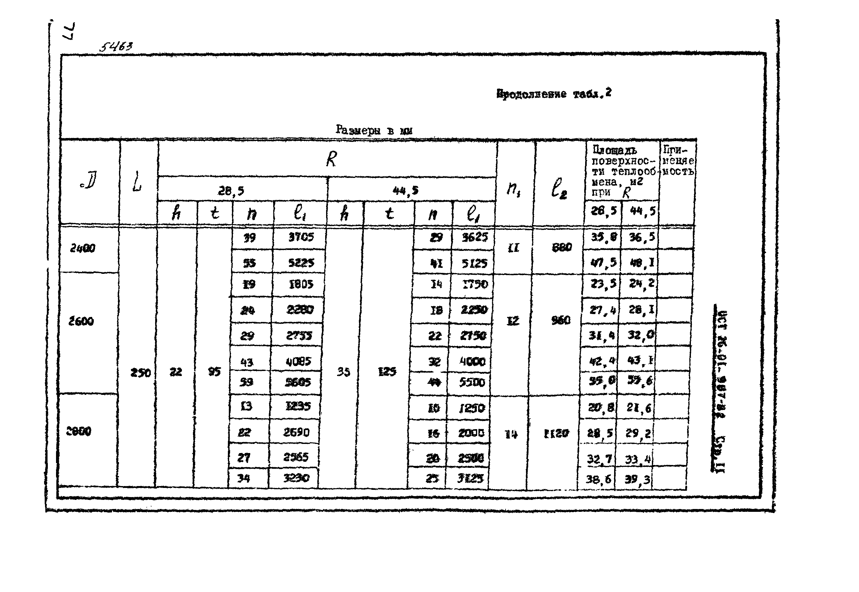 ОСТ 26-01-987-82