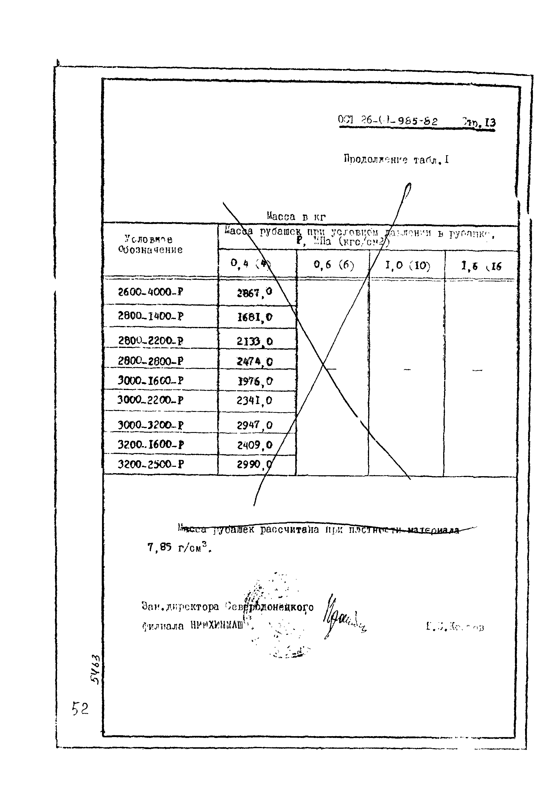 ОСТ 26-01-985-82