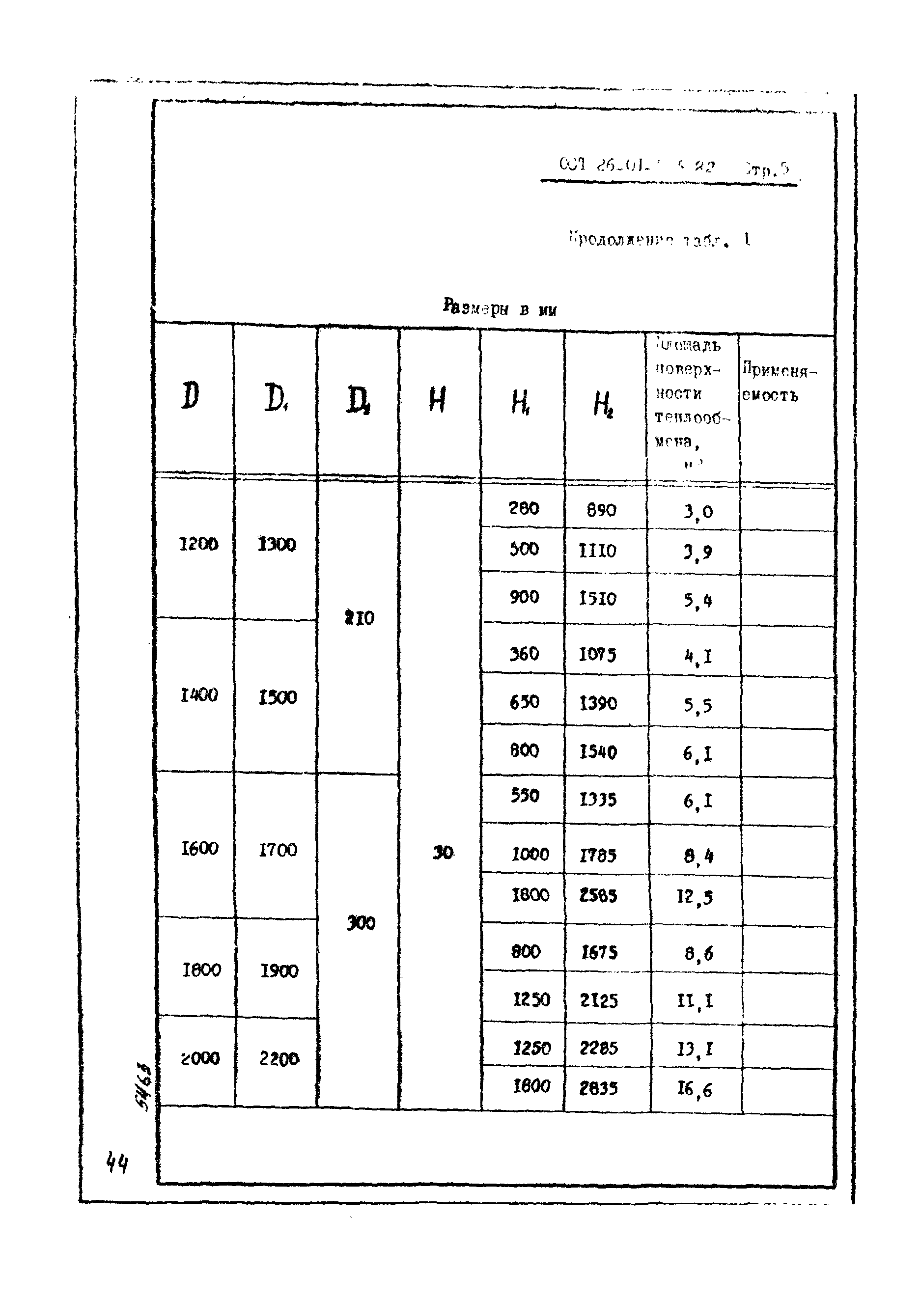 ОСТ 26-01-985-82