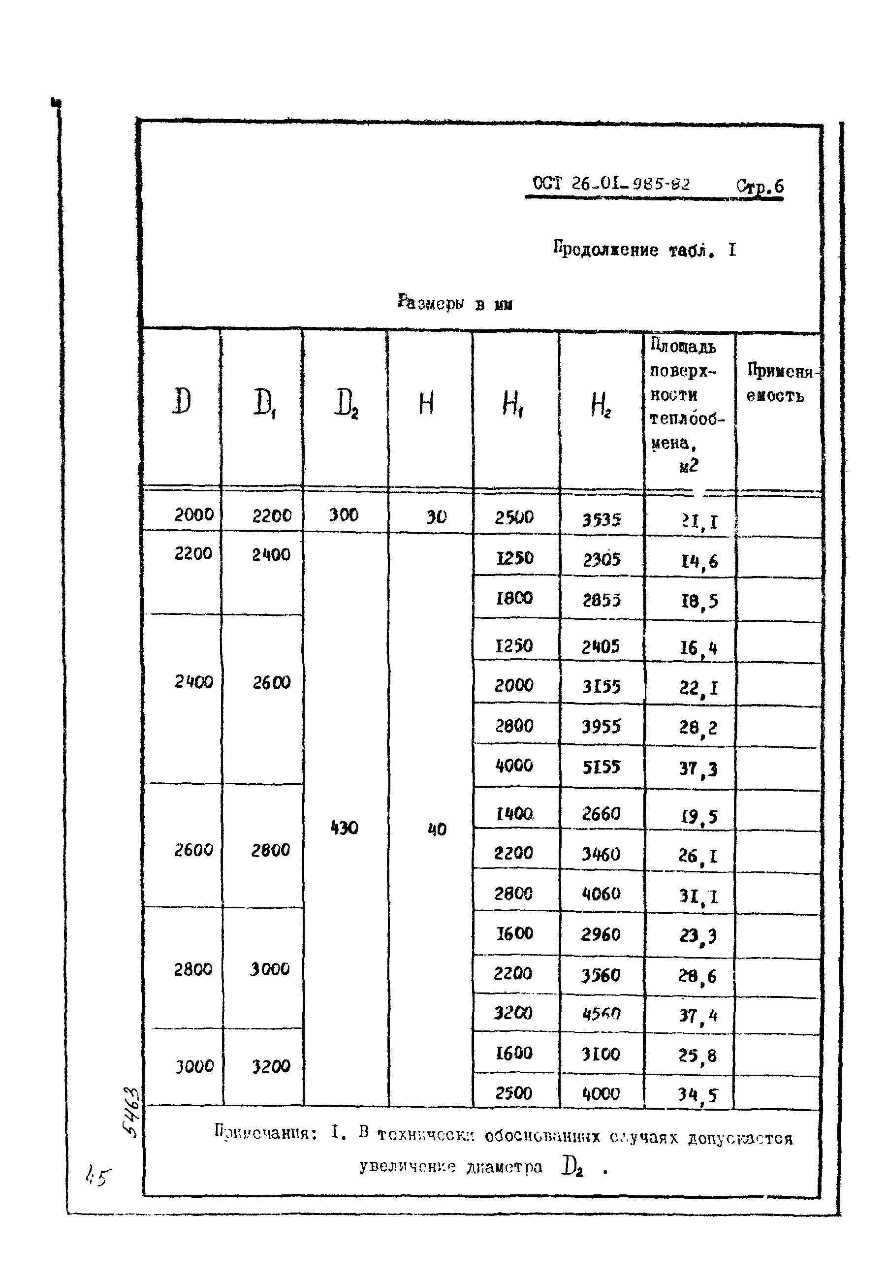 ОСТ 26-01-985-82