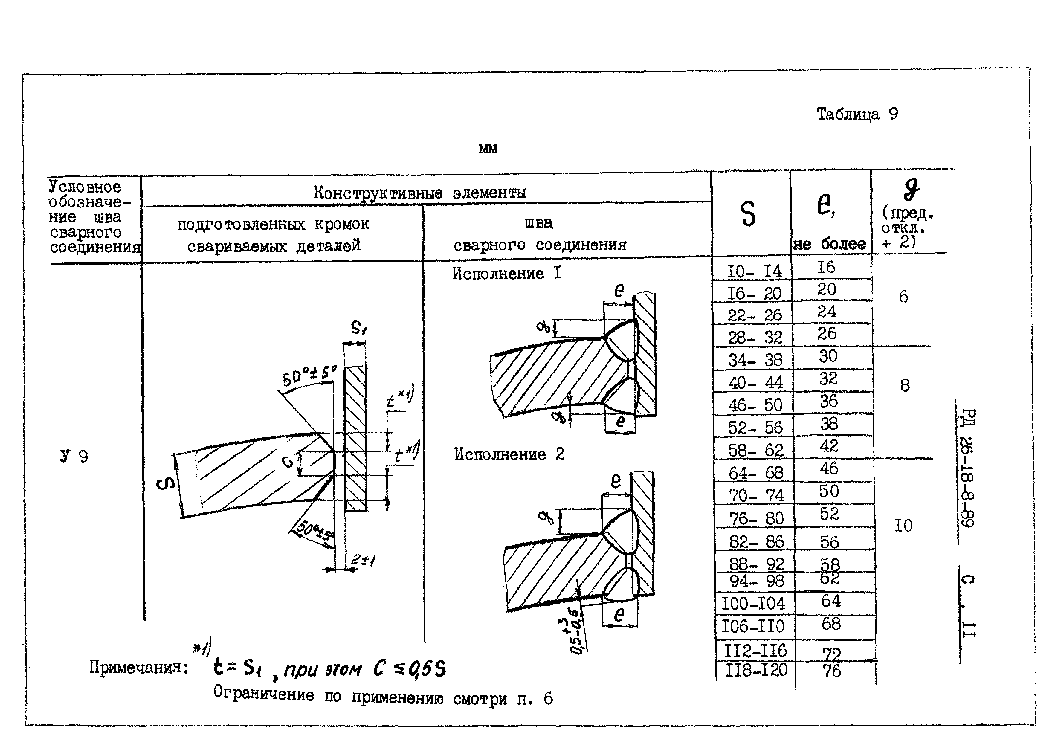 РД 26-18-8-89