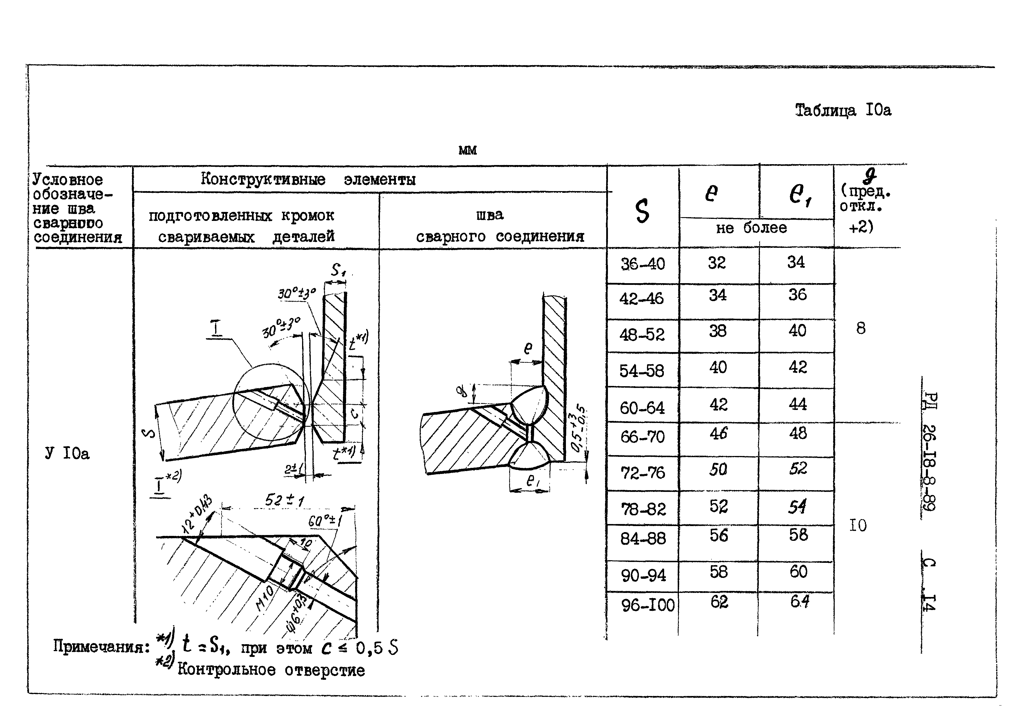 РД 26-18-8-89